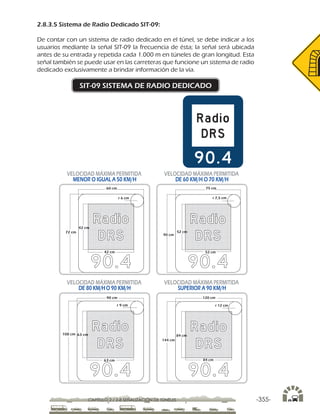 -355-CAPÍTULO 2 / 2-8 SEÑALIZACIÓN DE TÚNELES
2.8.3.5 Sistema de Radio Dedicado SIT-09:
De contar con un sistema de radio dedicado en el túnel, se debe indicar a los
usuarios mediante la señal SIT-09 la frecuencia de ésta; la señal será ubicada
antes de su entrada y repetida cada 1.000 m en túneles de gran longitud. Esta
señal también se puede usar en las carreteras que funcione un sistema de radio
dedicado exclusivamente a brindar información de la vía.
SIT-09 SISTEMA DE RADIO DEDICADO
60 cm
72 cm
42 cm
42 cm
r 6 cm r 7,5 cm
52 cm
52 cm
75 cm
90 cm
90 cm
108 cm 63 cm
63 cm
r 9 cm
84 cm
84 cm
144 cm
120 cm
r 12 cm
VELOCIDAD MÁXIMA PERMITIDA
MENOR O IGUAL A 50 KM/H
VELOCIDAD MÁXIMA PERMITIDA
DE 60 KM/H O 70 KM/H
VELOCIDAD MÁXIMA PERMITIDA
DE 80 KM/HO 90 KM/H
VELOCIDAD MÁXIMA PERMITIDA
SUPERIOR A 90 KM/H
 