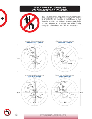 -52- CAPÍTULO 2 / 2-2 SEÑALES REGLAMENTARIAS
SR-14A PROHIBIDO CAMBIO DE
CALZADA DERECHA A IZQUIERDA
Esta señal se empleará para notificar al conductor
la prohibición de cambiar la calzada por la cual
transita; se usará en vías con separador central y
un solo sentido de circulación, en donde resulte
peligrosa la maniobra del cambio de calzada.
VELOCIDAD MÁXIMA PERMITIDA
MENOR O IGUAL A 50 KM/H
VELOCIDAD MÁXIMA PERMITIDA
DE 60 KM/H O70 KM/H
VELOCIDAD MÁXIMA PERMITIDA
DE 80 KM/HO 90 KM/H
VELOCIDAD MÁXIMA PERMITIDA
SUPERIOR A 90 KM/H
66°
9,4 cm
r 10,8 cm
r 4,2 cm
21,3 cm
r 10,9 cm 6,6 cm
65°
5,6 cmr 1 cm
r 12 cm
r 5,4 cm
11,7 cm
19,3 cm
3,7 cm
66°
8,4 cm
14 cm
r 16,2 cm
r 6,3 cm
31,9 cm
16,4 cm 9,9 cm
65°
r 1,4 cm
r 18 cm
r 8,1 cm
17,5 cm
29 cm
5,6 cm
66°
7 cm
11,7 cm
r 13,5 cm
r 5,2 cm
26,6 cm
13,7 cm
8,2 cm
65°
r 1,2 cm
r 15 cm
r 6,7 cm
14,6 cm
24,2 cm
4,7 cm
66°
11,1 cm
18,7 cm
r 21,6 cm
r 8,4 cm
42,6 cm
21,9 cm
13,1 cm
65°
r 1,9 cm
r 24 cm
10,8 cm
23,3 cm
38,6 cm
7,4 cm
60 cm 75 cm
90 cm 120 cm
 