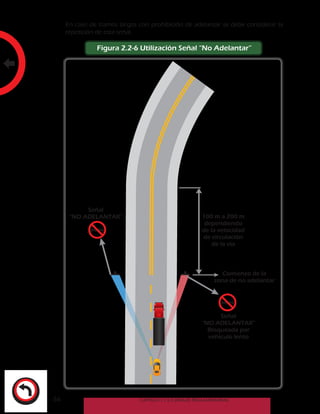 -54- CAPÍTULO 2 / 2-2 SEÑALES REGLAMENTARIAS
En caso de tramos largos con prohibición de adelantar se debe considerar la
repetición de esta señal.
Figura 2.2-6 Utilización Señal “No Adelantar”
 