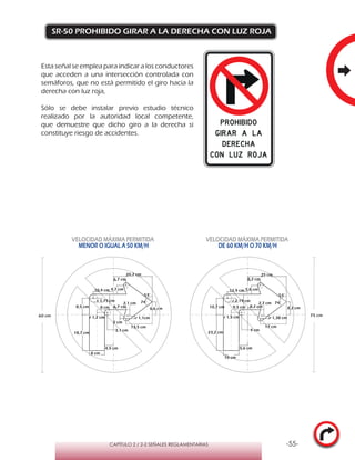 -55-CAPÍTULO 2 / 2-2 SEÑALES REGLAMENTARIAS
SR-50 PROHIBIDO GIRAR A LA DERECHA CON LUZ ROJA
Esta señal se emplea para indicar a los conductores
que acceden a una intersección controlada con
semáforos, que no está permitido el giro hacia la
derecha con luz roja,
Sólo se debe instalar previo estudio técnico
realizado por la autoridad local competente,
que demuestre que dicho giro a la derecha si
constituye riesgo de accidentes.
VELOCIDAD MÁXIMA PERMITIDA
MENOR O IGUAL A 50 KM/H
VELOCIDAD MÁXIMA PERMITIDA
DE 60 KM/H O 70 KM/H
6,6 cm
74°
53°
18,7 cm
8 cm
6,7 cm
4,7 cm
4,5 cm
20,2 cm
2 cm
r 1,75 cm
8 cm8,5 cm
10,4 cm
6,7 cm
r 1,1cm
13,5 cm
2,1 cm
r 1,2 cm
3,1 cm
23,2 cm
10 cm
8,2 cm
5,8 cm
5,6 cm
8,2 cm
25 cm
r 2,19 cm
r 1,5 cm
9,5 cm10,7 cm
12,9 cm
8,2 cm
r 1,38 cm
74°
17 cm
2,7 cm
4 cm
53°
VELOCIDAD MÁXIMA PERMITIDA
MENOR O IGUAL A 50 KM/HR
VELOCIDAD MÁXIMA PERMITIDA
DE 60 KM/HR O 70 KM/HR
60 cm 75 cm
4,9 cm8 cm
18 cm
26 cm
2,6 cm
13 cm 8 cm
8,4 cm
4,5 cm
r 1,3 cm
13,7 cm
6,2 cm
10 cm
6,1 cm
22,4 cm
32,4 cm
6,2 cm
16,3 cm
7,9 cm
10 cm
5,7 cm
R 1,7 cm
17,2 cm
7,2 cm
VELOCIDAD MÁXIMA PERMITIDA
MENOR O IGUAL A 50 KM/HR
VELOCIDAD MÁXIMA PERMITIDA
DE 60 KM/HR O 70 KM/HR
60 cm 75 cm
4,9 cm8 cm
18 cm
26 cm
2,6 cm
13 cm 8 cm
8,4 cm
4,5 cm
r 1,3 cm
13,7 cm
6,2 cm
10 cm
6,1 cm
22,4 cm
32,4 cm
6,2 cm
16,3 cm
7,9 cm
10 cm
5,7 cm
R 1,7 cm
17,2 cm
7,2 cm
 