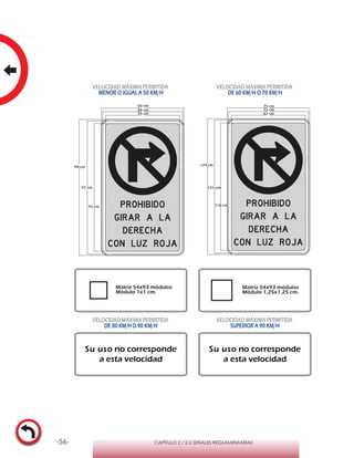 -56- CAPÍTULO 2 / 2-2 SEÑALES REGLAMENTARIAS
99 cm
60 cm
97 cm
93 cm
58 cm
54 cm
124 cm
75 cm
121 cm
116 cm
72 cm
67 cm
VELOCIDAD MÁXIMA PERMITIDA
MENOR O IGUAL A 50 KM/H
VELOCIDAD MÁXIMA PERMITIDA
DE 60 KM/H O 70 KM/H
Matriz 54x93 módulos
Módulo 1x1 cm.
Matriz 54x93 módulos
Módulo 1,25x1,25 cm.
VELOCIDAD MÁXIMA PERMITIDA
DE 80 KM/HO 90 KM/H
VELOCIDAD MÁXIMA PERMITIDA
SUPERIOR A 90 KM/H
Su uso no corresponde
a esta velocidad
Su uso no corresponde
a esta velocidad
 