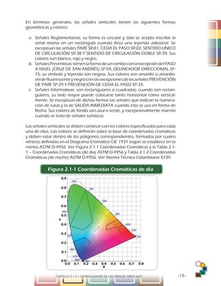 -19-CAPÍTULO 2 / 2-1 GENERALIDADES DE LAS SEÑALES VERTICALES
En términos generales, las señales verticales tienen las siguientes formas
geométricas y colores:
a.	 Señales Reglamentarias: su forma es circular y sólo se acepta inscribir la
señal misma en un rectángulo cuando lleva una leyenda adicional. Se
exceptúan las señales PARE SR-01, CEDA EL PASO SR-02, SENTIDO UNICO
DE CIRCULACIÓN SR-38 Y SENTIDO DE CIRCULACIÓN DOBLE SR-39. Sus
colores son blanco, rojo y negro.
b.	 SeñalesPreventivas:tienenlaformadeunromboconlaexcepcióndelPASO
A NIVEL (CRUZ DE SAN ANDRÉS) SP-54, DELINEADOR DIRECCIONAL SP-
75; su símbolo y leyenda son negros. Sus colores son amarillo o amarillo-
verde-fluorescenteynegroconlasexcepcionesdelasseñalesPREVENCIÓN
DE PARE SP-29 Y PREVENCIÓN DE CEDA EL PASO SP-33.
c.	 Señales Informativas: son rectangulares o cuadradas; cuando son rectan-
gulares, su lado mayor puede colocarse tanto horizontal como vertical-
mente. Se exceptúan de dichas formas las señales que indican la numera-
ción de rutas y la de SALIDA INMEDIATA cuando ésta se usa en forma de
flecha. Sus colores de fondo son azul o verde, y excepcionalmente marrón
cuando se trata de señales turísticas.
Las señales verticales se deben construir con los colores especificados para cada
una de ellas. Los colores se definirán sobre la base de coordenadas cromáticas
y deben estar dentro de los polígonos correspondientes, formados por cuatro
vértices definidos en el Diagrama Cromático CIE 1931 según se establece en la
norma ASTM D-4956. Ver Figura 2.1-1 Coordenadas Cromáticas y la Tabla 2.1-
1 – Coordenadas Cromáticas (de día) ASTM D-4956 y Tabla 2.1-2 Coordenadas
Cromáticas (de noche) ASTM D-4956. Ver Norma Técnica Colombiana 4739.
Figura 2.1-1 Coordenadas Cromáticas de día
 