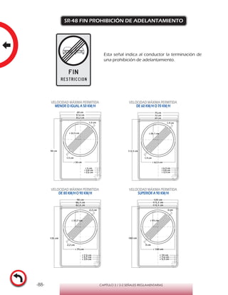 -88- CAPÍTULO 2 / 2-2 SEÑALES REGLAMENTARIAS
SR-48 FIN PROHIBICIÓN DE ADELANTAMIENTO
Esta señal indica al conductor la terminación de
una prohibición de adelantamiento.
VELOCIDAD MÁXIMA PERMITIDA
MENOR O IGUAL A 50 KM/H
VELOCIDAD MÁXIMA PERMITIDA
DE 60 KM/H O 70 KM/H
VELOCIDAD MÁXIMA PERMITIDA
DE 80 KM/HO 90 KM/H
VELOCIDAD MÁXIMA PERMITIDA
SUPERIOR A 90 KM/H
r 5 cm
r 3,8 cm
r 2,6 cm
r 50 cm
r 22,5 cm
1,5 cm
1,5 cm
55,2 cm
60 cm
57,6 cm
90 cm
r 3,3 cm
r 62,5 cm
r 28,1 cm
1,9 cm
1,9 cm
69 cm
r 4,8 cm
72 cm
r 6,3 cm
75,cm
112,5 cm
r 3,9 cm
r 75 cm
r 33,7 cm
2,2 cm
2,2 cm
82,8 cm
r 5,7 cm
86,4 cm
r 7,5 cm
90 cm
135 cm
r 5,2 cm
r 100 cm
r 45 cm
3 cm
3 cm
110,4 cm
r 7,6 cm
115,2 cm
r 10 cm
120 cm
180 cm
 