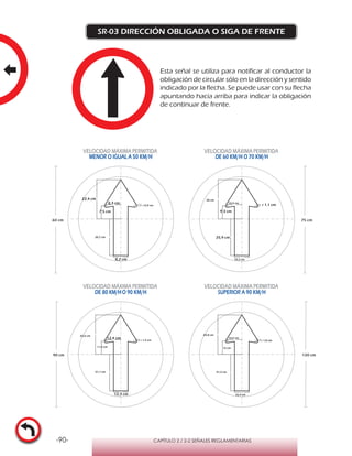 -90- CAPÍTULO 2 / 2-2 SEÑALES REGLAMENTARIAS
SR-03 DIRECCIÓN OBLIGADA O SIGA DE FRENTE
VELOCIDAD MÁXIMA PERMITIDA
MENOR O IGUAL A 50 KM/H
VELOCIDAD MÁXIMA PERMITIDA
DE 60 KM/H O 70 KM/H
VELOCIDAD MÁXIMA PERMITIDA
DE 80 KM/HO 90 KM/H
VELOCIDAD MÁXIMA PERMITIDA
SUPERIOR A 90 KM/H
22,4 cm
8,3 cm
7,5 cm
r 0,9 cm
8,2 cm
20,7 cm
10,4 cm
r 1,1 cm
28 cm
9,3 cm
10,2 cm
25,9 cm
12,4 cm r 1,4 cm
33,6 cm
11,2 cm
12,3 cm
31,1 cm
16,6 cm
r 1,8 cm
44,8 cm
15 cm
16,4 cm
41,5 cm
60 cm 75 cm
90 cm 120 cm
Esta señal se utiliza para notificar al conductor la
obligación de circular sólo en la dirección y sentido
indicado por la flecha. Se puede usar con su flecha
apuntando hacia arriba para indicar la obligación
de continuar de frente.
 