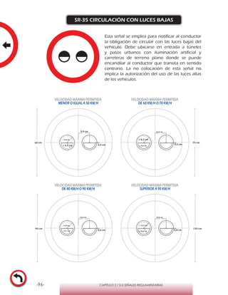 -96- CAPÍTULO 2 / 2-2 SEÑALES REGLAMENTARIAS
SR-35 CIRCULACIÓN CON LUCES BAJAS
Esta señal se emplea para notificar al conductor
la obligación de circular con las luces bajas del
vehículo. Debe ubicarse en entrada a túneles
y pasos urbanos con iluminación artificial y
carreteras de terreno plano donde se puede
encandilar al conductor que transita en sentido
contrario. La no colocación de esta señal no
implica la autorización del uso de las luces altas
de los vehículos.
VELOCIDAD MÁXIMA PERMITIDA
MENOR O IGUAL A 50 KM/H
VELOCIDAD MÁXIMA PERMITIDA
DE 60 KM/H O 70 KM/H
VELOCIDAD MÁXIMA PERMITIDA
DE 80 KM/HO 90 KM/H
VELOCIDAD MÁXIMA PERMITIDA
SUPERIOR A 90 KM/H
9,9 cm
0,4 cm
r 6,6 cm
r 5,4 cm
14,8 cm
0,6 cm
r 9,9 cm
r 8,1 cm
19,8 cm
0,8 cm
r 13,2 cm
r 10,8 cm
12,4 cm
0,5 cm
r 6,8 cm
r 8,2 cm
60 cm 75 cm
90 cm 120 cm
 