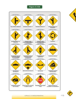 -113-CAPÍTULO 2 / 2-3 SEÑALES PREVENTIVAS
REDUCCIÓN DE LA
CALZADA A LA IZQUIERDA
INTERSECCIÓN
ESCALONADA PRIMERA
A LA IZQUIERDA
INTERSECCIÓN
ESCALONADA PRIMERA
A LA DERECHA
INCORPORACIÓN DE
TRÁNSITO DESDE
A LA IZQUIERDA
DEPRESIÓN
Figura 2.3-2b
 