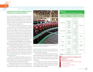 78
Localización de las principales cuencas
hídricas en el mundo y en México
Las cuencas hídricas son un sistema indispen-
sable que permite la generación de vida y pro-
porciona gran cantidad de recursos naturales.
¿Sabes cómo está distribuida el agua dulce en el
mundo? ¿Cuáles son las cuencas más importantes
y cuáles son sus principales ríos?
Una de las principales características de las
cuencas hídricas es la disponibilidad y cantidad
de agua que cada una contiene, debido a fac-
tores como el relieve, el clima y la acción del ser
humano. Por ejemplo, el uso desmedido de este
recurso genera una distribución y disposición irre-
gular. Algunas cuencas solo tienen agua durante
cortos periodos de tiempo; por ejemplo, en la
temporada de lluvias. Por el contrario, hay cuen-
cas con abundante agua durante todo el año.
Al estudiar las desigualdades en la disponibili-
dad natural del agua, se debe considerar la forma
de vida de quienes aprovechan este recurso.
Un habitante de África satisface sus necesidades
con un promedio de 120 litros al mes; mientras
que, en Estados Unidos de América, un habitante
utiliza, en promedio, 7200 litros al mes; es decir,
60 veces más que el africano, debido al gasto de
sus actividades agrícolas, industriales y de con-
sumo (figura 2.23).
Si bien, esto se debe a las diferencias en la can-
tidad de agua de que disponen los países, el con-
sumo desigual entre las diversas sociedades no
siempre encuentra una justificación lógica.
La ubicación de las cuencas más grandes (cua-
dro 2.5) guarda relación con otros componentes
naturales de la región, como el clima, el relieve y
la latitud (mapa 2.10). Estas se encuentran en re-
giones próximas al ecuador, donde predominan
los climas cálidos y lluviosos.
En las latitudes localizadas fuera de los trópicos,
donde predominan los climas templados, el caudal
de las cuencas disminuye, aunque no su tamaño,
como la cuenca del río Misisipi, en Estados Unidos
de América.
En las regiones de climas secos, donde las llu-
vias son escasas, los cuerpos de agua son menores
o esporádicos, debido a que la evaporación supera
las cantidades de precipitación.
Figura 2.23 La industria ocupa grandes cantidades de agua, ya sea
para enfriar su maquinaria o como insumo.
■ Observa el mapa 2.10 y compáralo con el
cuadro 2.5.
◗ Responde en tu cuaderno.
● ¿En qué países se encuentran las principales
cuencas hídricas?
● ¿Qué ventaja tienen respecto
a otros países?
ACTIVIDAD
Cuadro 2.5
Principales cuencas hídricas en el mundo
Cuenca
Subcuencas
delosríos
Superficie
(km2
)
Continente
Amazonas
6144727
América
Madeira 1485218
Negro 691000
Xingú 520
Tapajós 486
De la Plata
4144000
Paraná 2582672
Paraguay 1168540
Congo
3730474
ÁfricaKasaí 925
Ubangui 613
Caspio
3626000
AsiaVolga 1410994
Kama 507
Nilo 3254555 África
Misisipi
3202230
América
Misouri 1331810
Ohio 490
Arkansas 435
Fuente: Fondo Mundial para la Vida Salvaje (WWF ). 2011.
● R. T. Brasil, Argentina, Paraguay, República Democrática del Congo, República Centroafricana, Rusia, India, China y Estados Unidos de América.
● R. T. La disponibilidad del agua dulce, ya que es vital para la sociedades, desde su consumo personal hasta en las actividades económicas.
 