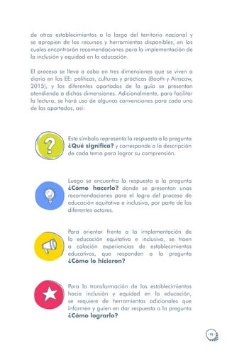 de otros establecimientos a lo largo del territorio nacional y
se apropien de los recursos y herramientas disponibles, en los
cuales encontrarán recomendaciones para la implementación de
la inclusión y equidad en la educación.
El proceso se lleva a cabo en tres dimensiones que se viven a
diario en los EE: políticas, culturas y prácticas (Booth y Ainscow,
2015), y los diferentes apartados de la guía se presentan
atendiendo a dichas dimensiones. Adicionalmente, para facilitar
la lectura, se hará uso de algunas convenciones para cada uno
de los apartados, así:
· 11 ·
Este símbolo representa la respuesta a la pregunta
¿Qué significa? y corresponde a la descripción
de cada tema para lograr su comprensión.
Luego se encuentra la respuesta a la pregunta
¿Cómo hacerlo? donde se presentan unas
recomendaciones para el logro del proceso de
educación equitativa e inclusiva, por parte de los
diferentes actores.
Para orientar frente a la implementación de
la educación equitativa e inclusiva, se traen
a colación experiencias de establecimientos
educativos, que responden a la pregunta
¿Cómo lo hicieron?
Para la transformación de los establecimientos
hacia inclusión y equidad en la educación,
se requiere de herramientas adicionales que
informen y guíen en dar respuesta a la pregunta
¿Cómo lograrlo?
 