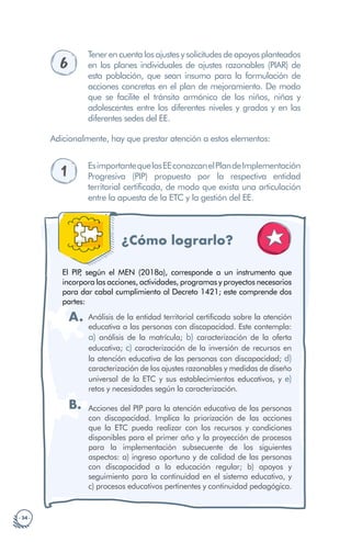 · 34 ·
6
.
.
Tenerencuentalosajustesysolicitudesdeapoyosplanteados
en los planes individuales de ajustes razonables (PIAR) de
esta población, que sean insumo para la formulación de
acciones concretas en el plan de mejoramiento. De modo
que se facilite el tránsito armónico de los niños, niñas y
adolescentes entre los diferentes niveles y grados y en las
diferentes sedes del EE.
Adicionalmente, hay que prestar atención a estos elementos:
1 EsimportantequelosEEconozcanelPlandeImplementación
Progresiva (PIP) propuesto por la respectiva entidad
territorial certificada, de modo que exista una articulación
entre la apuesta de la ETC y la gestión del EE.
¿Cómo lograrlo?
El PIP
, según el MEN (2018a), corresponde a un instrumento que
incorpora las acciones, actividades, programas y proyectos necesarios
para dar cabal cumplimiento al Decreto 1421; este comprende dos
partes:
A Análisis de la entidad territorial certificada sobre la atención
educativa a las personas con discapacidad. Este contempla:
a) análisis de la matrícula; b) caracterización de la oferta
educativa; c) caracterización de la inversión de recursos en
la atención educativa de las personas con discapacidad; d)
caracterización de los ajustes razonables y medidas de diseño
universal de la ETC y sus establecimientos educativos, y e)
retos y necesidades según la caracterización.
B Acciones del PIP para la atención educativa de las personas
con discapacidad. Implica la priorización de las acciones
que la ETC pueda realizar con los recursos y condiciones
disponibles para el primer año y la proyección de procesos
para la implementación subsecuente de los siguientes
aspectos: a) ingreso oportuno y de calidad de las personas
con discapacidad a la educación regular; b) apoyos y
seguimiento para la continuidad en el sistema educativo, y
c) procesos educativos pertinentes y continuidad pedagógica.
 