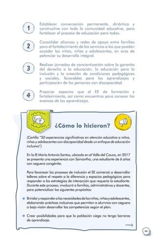 · 59 ·
1
Establecer conversación permanente, dinámica y
constructiva con toda la comunidad educativa, para
fortalecer el proceso de educación para todos.
2
Consolidar alianzas y redes de apoyo entre familias
para el fortalecimiento de los servicios a los que pueden
acceder los niños, niñas y adolescentes, en aras de
potenciar su desarrollo integral.
3
Realizar jornadas de concientización sobre la garantía
del derecho a la educación, la educación para la
inclusión y la creación de condiciones pedagógicas
y sociales, favorables para los aprendizajes y
participación de las personas con discapacidad.
4
Propiciar espacios que el EE de formación y
fortalecimiento, así como encuentros para conocer los
avances de los aprendizajes.
¿Cómo lo hicieron?
(Cartilla “50 experiencias significativas en atención educativa a niños,
niñas y adolescentes con discapacidad desde un enfoque de educación
inclusiva”)
En la IE María Antonia Santos, ubicada en el Valle del Cauca, en 2017
se presenta una experiencia con Samantha, una estudiante de 6 años
con ceguera congénita.
Para favorecer los procesos de inclusión el EE comenzó a desarrollar
talleres sobre el respeto a la diferencia y espacios pedagógicos para
responder a las estrategias de interacción que requería la estudiante.
Durante este proceso, involucró a familias, administrativos y docentes,
para potencializar los siguientes propósitos:
Brindaryresponderalasnecesidadesdelosniños,niñasyadolescentes,
elaborando prácticas inclusivas que permitan a alumnos con ceguera
o baja visión desarrollar las competencias según el plan.
Crear posibilidades para que la población ciega no tenga barreras
de aprendizaje.
 