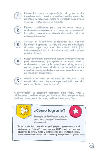 · 67 ·
1
Revisar las metas de aprendizaje del grado escolar
inmediatamente anterior y verificar cuáles metas ha
cumplido la población, cuáles ha cumplido pero precisa
mejorar, y cuáles aún no ha logrado.
2
Plantear posibilidades para que los niños, niñas y
adolescentes se nivelen con sus compañeros, retomando
las metas no cumplidas y articulándolas con las metas del
nuevo grado escolar.
3
Adecuar las herramientas pedagógicas para alcanzar
las metas propuestas. La meta no debe ser modificada
sin antes asegurarse, con una herramienta distinta (otro
texto, otros ejercicios, otro tipo de examen) que los grupos
puedan alcanzar.
4
Buscar actividades de refuerzo escolar, simples y sencillas
pero contundentes, que ayuden a los niños, niñas y
adolescentes a retomar lo aprendido en clase, en casa,
con el apoyo de sus cuidadores. Una actividad clara y
específica puede ayudarlos a apropiar aquello que aún
no consiguen comprender.
5
Modificar la meta, en términos de adecuarla a las
necesidades, solo cuando se haya constatado que, tal y
como se plantea, no se alcanzará.
A continuación, se presentan estrategias para niños, niñas y
adolescentes con discapacidad, en donde se abarcan algunos tipos
de discapacidad, como la visual, auditiva, intelectual y física.
¿Cómo lograrlo?
Estrategias de flexibilización curricular
para niños, niñas y adolescentes con
discapacidad
Tomadas de las orientaciones pedagógicas, propuestas por el
Ministerio de Educación Nacional en 2006, para la atención
educativa de niños, niñas y adolescentes con limitación visual,
limitación auditiva, discapacidad motora y discapacidad cognitiva.
 