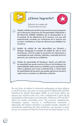 · 72 ·
¿Cómo lograrlo?
Definición de modelos del
funcionamiento humano
1
Modelo multidimensional del funcionamiento humano propuesto
por la Asociación Americana de Discapacidades Intelectuales y
del Desarrollo (AAIDD): Establece que la discapacidad no es
el producto de las deficiencias de la persona, sino que está
estrechamente vinculada con limitaciones de la persona que
se hacen manifiestas en el tipo de relaciones que establece con
el entorno.
2 Modelo de calidad de vida desarrollado por Schalock y
Verdugo: Desagrega el concepto de calidad de vida en ocho
dimensiones, entre las cuales se encuentran las aspiraciones y
necesidades de cada individuo, definidas y valoradas de forma
personal y por parte de sus cuidadores.
3 Modelo de capacidades de Nussbaum: Aporta una definición
de capacidad que ayuda a centrar el foco en las fortalezas y las
potencialidades delas personas. Establece que la capacidad se
refiere a destrezas que mutan constantemente, e incluye todas
las posibilidades de actuación que pueden generarse cuando el
sujeto entra en contacto con diferentes ambientes.
Por otro lado, al realizar la valoración pedagógica se logra obtener
un perfil humano, que será un insumo para la elaboración del Plan
Individual de Ajustes Razonables (PIAR), el cual busca definir los
apoyos que requiere cada niño, niña y adolescente a partir de las
necesidades evidenciadas en la valoración. El Decreto 1421 de 2017
define los ajustes razonables como “las acciones, adaptaciones,
estrategias, apoyos, recursos o modificaciones necesarias y
adecuadas del sistema educativo y la gestión escolar, basadas en
necesidades específicas de cada estudiante, que persisten a pesar
de que se incorpore el Diseño Universal de los Aprendizajes” (p. 4).
 