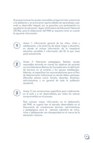 · 73 ·
Al proporcionarse los ajustes razonables se logra brindar autonomía
a la población y se promueven oportunidades de aprendizaje y por
ende su desarrollo integral; así, se garantiza una participación en
equidad en la educación. Según el Ministerio de Educación Nacional
(2018a), para la elaboración del PIAR se requieren tener en cuenta
la siguiente información:
1
Anexo 1: Información general de los niños, niñas y
adolescentes, y los entornos de salud, hogar y educativo,
en donde se incluye información de la trayectoria
educativa completa e información del EE al que hace
parte actualmente.
2
Anexo 2: Valoración pedagógica. Realizar ajustes
razonables teniendo en cuenta los objetivos de acuerdo
con los Estándares Básicos de Competencias, la definición
de barreras en el contexto y los apoyos establecidos.
Además, se especifican las recomendaciones para el Plan
de Mejoramiento Institucional en donde deben participar
diferentes actores como: familia, docentes, directivos,
administrativos y en general de toda la población
estudiantil.
3
Anexo 3: Los compromisos específicos para implementar
en el aula y a ser desarrollados por todos los actores
comprometidos en el proceso.
Para conocer mayor información en la elaboración
del PIAR, se sugiere leer el ejemplo desarrollado en el
Documento de orientaciones técnicas, administrativas
y pedagógicas para la atención educativa de niños,
niñas y adolescentes con discapacidad en el marco de la
educación inclusiva.
 