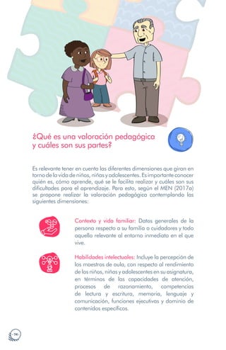 · 74 ·
¿Qué es una valoración pedagógica
y cuáles son sus partes?
Es relevante tener en cuenta las diferentes dimensiones que giran en
torno de la vida de niños, niñas y adolescentes. Es importante conocer
quién es, cómo aprende, qué se le facilita realizar y cuáles son sus
dificultades para el aprendizaje. Para esto, según el MEN (2017a)
se propone realizar la valoración pedagógica contemplando las
siguientes dimensiones:
Contexto y vida familiar: Datos generales de la
persona respecto a su familia o cuidadores y todo
aquello relevante al entorno inmediato en el que
vive.
Habilidades intelectuales: Incluye la percepción de
los maestros de aula, con respecto al rendimiento
de los niños, niñas y adolescentes en su asignatura,
en términos de las capacidades de atención,
procesos de razonamiento, competencias
de lectura y escritura, memoria, lenguaje y
comunicación, funciones ejecutivas y dominio de
contenidos específicos.
 