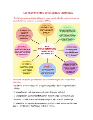 Documento "Guía de recursos digitales"