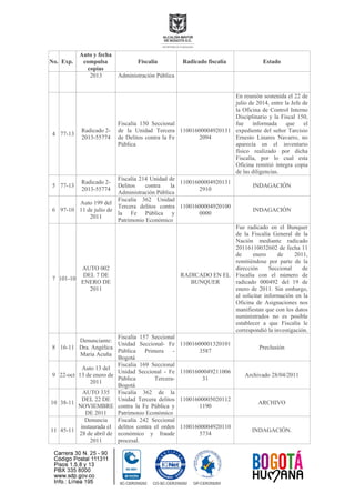 * F,
(&* 1 ' 3
*),( %
*, %
% $ + +* % $ %& +*
/ 1 (& "# 9
4 88+ 1
( (' +
/ 1+55884
< " ! 5/ $ '
($ ( ( $ $
($ $ #'" ' # <$
9
// 6////4 / 1
/ 4
$% "'"#$ ( $ ($
@% ' ($ / 4- $ # $ L$ $ ($
($ ' # ' #$ '
" ) ' 0 < " 5/-
%$ ' & ( :%$ $
$F)$( $ #$ ($ "$C' " '
$"#' $" 3 '- '
) $ ! $ $ 3$ # '
!" ' $ > (' )' ( 2
< " ! - )' ' % $"#
$& # ! #$* ')
($ " ( *$ "
5 88+ 1
( (' +
/ 1+55884
< " ! 4 ( ( ($
$ #'" ' #
(& "# 9
// 6////4 / 1
/
6 8+ /
%#' ($
($ @% ' ($
/
< " ! 16 ( (
$ $ ($ #'" ' #
<$ 9 0
# &' ' ' & '
// 6////4 / //
////
8 / + /
//
8
/
N
<%$ ( (' $ $ % :%$
($ < " ! $ $ ($
&$( #$ ( ('
/ 6 //1 6/ ($ $ 2
($ $ $ ' ($ / -
$& # ? ('"$ )' ) #$ ($
( $ $ ' ($
< " ! ' $ 9&$ ' ($
( (' ///4 ($ ($
$ $ ' ($ / $& *'-
"' # ' & $
($ " * ' $" '"
& $"# :%$ ' '" ( #'"
"%& "# ('" ' $" )'" $
$"# $ $ :%$ < " ! $
' $")' ( 3$"# *
; 6+
$ % #$.
*?
%C
< " ! 58 $ '
( ( $ ' + <$
9 &$ +
'*'#,
// 6//// 1 / /
15;8
$ %"
+' #
%#' 1 ($
1 ($ $ $ ' ($
/
< " 6 $ '
( ( $ ' + <$
9 $ $ +
'*'#,
// 6///4 //6
1
2 3 (' ;7/47 /
/ 1;+
115
H
/
< " ! 16 ($
( ( $ $ ($ #'"
' # <$ 9 0
# &' ' ' & '
// 6////5/ /
/
K H
45+
$ %
"# % ( $
; ($ ($
/
< " ! 4 $ '
($ #'" ' # $ ' ($
$ ' & ' 0 %($
) ' $"
// 6////4 / /
5814
 