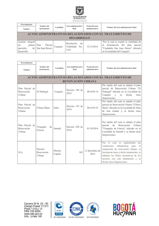 "* '+ ) ' &*
*)#"' +'
%&"()' &*
* + +
&* +) %&" & 4* ' 3 +' &*
+) %&" & 4*
*)#"' +' &* +) %&" & 4*
*)#"'
$"# #$*
($ ) $"
) $" ($
($" ' '
L% '" '
" :%?
$"' % ($
H ( ( '
54
7 7 / 4
S ' % "$ $F) ($ 3 ( ( ($
' &% ($ ) )
S %( ($ L% '" 'S % ('
$ ' ( ( ($ " :%? S
"* '+ ) ' &*
*)#"' +'
%&"()' &*
* + +
&* +) %&" & 4* ' 3 +' &*
+) %&" & 4*
*)#"' +' &* +) %&" & 4*
*)#"'
/
($
$ '3 $( $* " :%?
$ $#' ;; ($
/ 4
/ 4+/5+ 4
' &$( ' ($ % "$ (')# $ )
) ($ $ '3 S
$( $* S % (' $ ' ( ( ($
" :%? 0 "$ ( # '# "
( ")'" ' $"
($
$ '3 ! 2 ' %
$ $#' 1 ($
/ 4
/ 4+/5+
' &$( ' ($ % "$ (')# $ )
) ($ $ '3 S !
2 'S % (' $ ' ( ( ($ %
($ $"# %( (- 0 "$ ( # '# "
( ")'" ' $"
($
$ '3
*% ' ($
<$
# ?
$ $#' 4 / ($
/ 4
/ 7 /7 / 4
' &$( ' ($ % "$ (')# $ )
) ($ $ '3
S *% ' ($ <$ S % (' $
' ( ( ($ # ? 0 "$ ( # '# "
( ")'" ' $"
7
$ $#'
$ '3
"# #'
) #
56
( $& $ ($
/ 4
' $ % "$ $* &$ # "
' ( ' $" % !"# " ) $
# # & $ #' ($ $ '3 % - "$
' )' , $ " ( 2' # # & $ #'- "$
(')# " 2 " ' & # 3 " ($ '"
"$ #' $" ' $"#$ # # & $ #' 0 "$
( # '# " ( ")'" ' $"
 