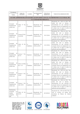 "* '+ ) ' &*
*)#"' +'
%&"()' &*
* + +
&* +) %&" & 4* ' 3 +' &*
+) %&" & 4*
*)#"' +' &* +) %&" & 4*
*)#"'
/
' $)#' ($
:% )
$"# #' % '
$ 8 '
+18 ($
$"' % '
; ($ / 4
/7 /7 / 4
$"' % ' ; ($ / 4 S '
&$( ' ($ % "$ ($ $
($" "# & $ #' ($ % "' #%( ($
' $)#' #? ' ($ $:% ) '
$ $"# #' % ' I J ) $ ' ' ($
# " ($ "$ 3 '" )9 '"S
' $)#' ($
:% )
$"# #' % '
$ / '
1 +5475;
$%" :% '
$"' % '
1;4 ($ / 4
/7 7 / 4
$"' % ' 1;4 ($ / 4 S '
&$( ' ($ % "$ ($ $
($" "# & $ #' ($ % "' #%( ($
' $)#' #? ' ($ $:% ) '
$ $"# #' % ' I J ) $ ' ' ($
# " ($ "$ 3 '" )9 '"S
' $)#' ($
:% )
$"# #' % '
$ 6 '
+ ($
$"' % '
4/ ($ / 4
47 7 / 4
$"' % ' 4/ ($ / 4 S '
&$( ' ($ % "$ ($ $
($" "# & $ #' ($ % "' #%( ($
' $)#' #? ' ($ $:% ) '
$ $"# #' % ' I J ) $ ' ' ($
# " ($ "$ 3 '" )9 '"S
' $)#' ($
:% )
$"# #' % '
$ 8 '
; + 4
2 ) $ '
$"' % '
541 ($ / 4
57 7 / 5
$"' % ' ; ($ / 4 S '
&$( ' ($ % "$ ($ $
($" "# & $ #' ($ % "' #%( ($
' $)#' #? ' ($ $:% ) '
$ $"# #' % ' I J ) $ ' ' ($
# " ($ "$ 3 '" )9 '"S
' $)#' ($
:% )
$"# #' % '
$ "
' +15 ($
$"' % '
6/5 ($ / 4
7 7 / 4
$"' % ' 6/5 ($ / 4 S '
&$( ' ($ % "$ ($ $
($" "# & $ #' ($ % "' #%( ($
' $)#' #? ' ($ $:% ) '
$ $"# #' % ' I J ) $ ' ' ($
# " ($ "$ 3 '" )9 '"S
' $)#' ($
:% )
$"# #' % '
$ 4 '
/+;4 ($
$"' % '
6 5 ($ / 4
1 7 7 / 4
$"' % ' 6 5 ($ / 4 S '
&$( ' ($ % "$ ($ $
($" "# & $ #' ($ % "' #%( ($
' $)#' #? ' ($ $:% ) '
$ $"# #' % ' I J ) $ ' ' ($
# " ($ "$ 3 '" )9 '"S
' $)#' ($
:% )
$"# #' % '
$ 5 '
+5575 ($
$"' % '
6 6 ($ / 4
1 7 7 / 4
$"' % ' 6 6 ($ / 4 S '
&$( ' ($ % "$ ($ $
($" "# & $ #' ($ % "' #%( ($
' $)#' #? ' ($ $:% ) '
$ $"# #' % ' I J ) $ ' ' ($
# " ($ "$ 3 '" )9 '"S
$ #' -
$F %" 07'
& ' ($
#$*' ! ($
$ 61 '
+15
$%" :% '
$"' % '
5 ($ / 4
/ 7 /7 / 4
$"' % ' 5 ($ / 4 S ' $
% "$ $F %0$ % ) $( ' ($
3$ # ' ($ $ $" ($ #$ ?"
% #% S
 