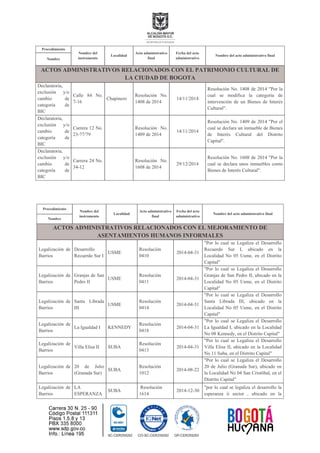 "* '+ ) ' &*
*)#"' +'
%&"()' &*
* + +
&* +) %&" & 4* ' 3 +' &*
+) %&" & 4*
*)#"' +' &* +) %&" & 4*
*)#"'
/
$ #' -
$F %" 07'
& ' ($
#$*' ! ($
$ ;4 '
8+ 6
2 ) $ '
$"' % '
4/; ($ / 4
47 7 / 4
$"' % ' 4/; ($ / 4 S '
% "$ &'( #$*' ! ($
#$ 3$ ($ % $ $" ($ #$ ?"
% #% S
$ #' -
$F %" 07'
& ' ($
#$*' ! ($
$ '
1+8878
$"' % '
4/ ($ / 4
47 7 / 4
$"' % ' 4/ ($ / 4 S ' $
% "$ ($ % &%$ $ ($ $ $"
($ #$ ?" % #% ($ "# #'
) # S
$ #' -
$F %" 07'
& ' ($
#$*' ! ($
$ 4 '
14+
$"' % '
6/; ($ / 4
7 7 / 4
$"' % ' 6/; ($ / 4 S '
% "$ ($ % '" &%$ $" '&'
$ $" ($ #$ ?" % #% S
"* '+ ) ' &*
*)#"' +'
%&"()' &*
* + +
&* +) %&" & 4* ' 3 +' &*
+) %&" & 4*
*)#"' +' &* +) %&" & 4*
*)#"'
D
E
$* > ($
'"
$" ' '
$ %$ (' %
$"' %
/4 /
/ 4+/4+1
S ' ' % "$ $* > $ $" ' '
$ %$ (' % - % (' $
' ( ( ' /5 "&$- $ $ "# #'
) # S
$* > ($
'"
@ " ($
$( '
$"' %
/4
/ 4+/4+1
S ' ' % "$ $* > $ $" ' '
@ " ($ $( ' - % (' $
' ( ( ' /5 "&$- $ $ "# #'
) # S
$* > ($
'"
# ( $"' %
/4 4
/ 4+/4+1
S ' ' % "$ $* > $ $" ' '
# ( - % (' $
' ( ( ' /5 "&$- $ $ "# #'
) # S
$* > ($
'"
*% ( ( O
$"' %
/4 ;
/ 4+/4+1
S ' ' % "$ $* > $ $" ' '
*% ( ( - % (' $ ' ( (
' /; O$ $(0- $ $ "# #' ) # S
$* > ($
'"
H "
$"' %
/4 1
/ 4+/4+1
S ' ' % "$ $* > $ $" ' '
H " - % (' $ ' ( (
' % - $ $ "# #' ) # S
$* > ($
'"
/ ($ L% '
I ( % J
$"' %
/
/ 4+/;+
S ' ' % "$ $* > $ $" ' '
/ ($ L% ' I ( % J- % (' $
' ( ( ' /4 "# - $ $
"# #' ) # S
$* > ($
'" G
$"' %
6 4
/ 4+ +1/
S)' ' % "$ $* > $ ($" ' '
$")$ > "$ #' - % (' $
 