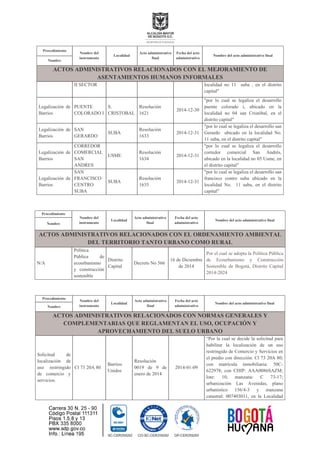 "* '+ ) ' &*
*)#"' +'
%&"()' &*
* + +
&* +) %&" & 4* ' 3 +' &*
+) %&" & 4*
*)#"' +' &* +) %&" & 4*
*)#"'
D
E
' ( ( ' "% - $ $ ( "# #'
) # S
$* > ($
'"
$"' %
6
/ 4+ +1/
S)' ' % "$ $* > $ ($" ' '
)%$ #$ ' ' (' - % (' $
' ( ( ' /4 " "# - $ $
( "# #' ) # S
$* > ($
'"
$"' %
611
/ 4+ +1
S)' ' % "$ $* > $ ($" ' ' "
$ (' % (' $ ' ( ( '
"% - $ $ ( "# #' ) # S
$* > ($
'"
$"' %
614
/ 4+ +1
S)' ' % "$ $* > $ ($" ' '
' $(' '&$ ( ?"-
% (' $ ' ( ( ' /5 "&$- $
$ ( "# #' ) # S
$* > ($
'"
< $"' %
615
/ 4+ +1
S)' ' % "$ $* > $ ($" ' ' "
" ' $ # ' "% % (' $
' ( ( ' "% - $ $ ( "# #'
) # S
"* '+ ) ' &*
*)#"' +'
%&"()' &*
* + +
&* +) %&" & 4* ' 3 +' &*
+) %&" & 4*
*)#"' +' &* +) %&" & 4*
*)#"'
/
/
7
' !#
9 ($
$ '% "&'
0 ' "# %
"'"#$ $
"# #'
) #
$ $#' ' 566
6 ($ $& $
($ / 4
' $ % "$ (')# ' !# 9
($ '% "&' 0 ' "# %
'"#$ $ ($ '*'#,- "# #' ) #
/ 4+ / 4
"* '+ ) ' &*
*)#"' +'
%&"()' &*
* + +
&* +) %&" & 4* ' 3 +' &*
+) %&" & 4*
*)#"' +' &* +) %&" & 4*
*)#"'
N 5
E /
' #%( ($
' > ($
%"' $"# * ('
($ '&$ ' 0
"$ 3 '"
81 / ;/
'"
('"
$"' %
// ($ ($
$ $ ' ($ / 4
/ 4+/ +/
= ' % "$ ($ ($ "' #%( )
2 # ' > ($ % %"'
$"# * (' ($ '&$ ' 0 $ 3 '" $
$ ) $( ' ' ( $ . 81 / ;/Q
' & # ! % &' . 5/ +
6 8;Q ' K . //;6 G Q
'#$. /Q & > . 81+ 8Q
% > " 3$ ( "- ) '
% !"# ' 5674+1 0 & >
# "# . //84/1/1 - $ ' ( (
 