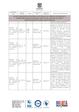 "* '+ ) ' &*
*)#"' +'
%&"()' &*
* + +
&* +) %&" & 4* ' 3 +' &*
+) %&" & 4*
*)#"' +' &* +) %&" & 4*
*)#"'
N 5
E /
($ '" ('" $ '*'#, P
' #%( ($
' > ($
%"' $"# * ('
($ '&$ ' 0
"$ 3 '"
3$ (
$ 4 '
45 + 8 "%
$
$
$
$"' %
/ / ($ 1 ($
$ $ ' ($ / 4
/ 4+/ +/1
= ' % "$ ($ ($ "' #%( )
2 # ' > ($ % %"'
$"# * (' ($ '&$ ' 0 $ 3 '" $
$ ) $( ' ' ( $ . 3$ (
$ 4 ' 45 + 8 "% Q '
& # ! % &' . 5/ + 5 84Q
' K . // 1K Q '#$ /
($ & > # "# // /54 - $
' ( ( ($ <
$ '*'#, P
' #%( ($
' > ($
%"' $"# * ('
($ '&$ ' 0
"$ 3 '"
$ 4 '
+ 15
$"' %
/ /4 ($ 8 ($
$ $ ' ($ / 4
/ 4+/ + 8
' % "$ ($ ($ "' #%( )
2 # ' > ($ % %"'
$"# * (' ($ '&$ ' 0 $ 3 '"
($ ) $( ' ' ( $ $ 4 '
+ 15Q ' & # ! % &'
5/ + 6658Q ' K
//1 KQ '#$ Q & > K ($
% > $:%$ ( & '
) ' % !"# ' 574+ Q & >
' #%( ($
' > ($
%"' $"# * ('
($ '&$ ' 0
"$ 3 '"
45 "%
51 6 #$"
45 "% 5
6
% @%$ #'
$"' %
// 8 ($ ($
$ $ ' ($ / 4
/ 4+/ + 8
= ' % "$ ($ ($ "' #%( )
2 # ' > ($ % %"'
$"# * (' ($ '&$ ' 0 $ 3 '" $
$ ) $( ' ' ( $ . 45 "%
51 6 #$" 45 "% 5 6Q '
& # ! % &' . 5/ +1/ 61 Q
' K . // 5 ^ Q
& > . 66Q % > *% -
) ' ($ &'@' $" 0 $" ($ >' "
47 +4Q & > # "# . // 4/4/4 Q
'#$ / 5- $ ' ( ( ($ % @%$ #'
$ '*'#, P
' #%( ($
' > ($
%"' $"# * ('
($ '&$ ' 0
"$ 3 '"
Y 8 64 45
* # 3,
$"' %
// ($ 8 ($
$ $ ' ($ / 4
/ 4+/ +/8
= ' % "$ ($ ($ "' #%( )
2 # ' > ($ % %"'
$"# * (' ($ '&$ ' 0 $ 3 '" $
$ ) $( ' ' ( $ . O 8 64
45Q ' & # ! % &' . /5/+
1 84 Q ' K . //6 <Q
'#$. Q & > . Q % >
%@ - ) ' % !"# ' 46
& > # "# . //56/5// - $
' ( ( ($ * # 3 $ '*'#,
P
 