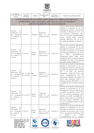 "* '+ ) ' &*
*)#"' +'
%&"()' &*
* + +
&* +) %&" & 4* ' 3 +' &*
+) %&" & 4*
*)#"' +' &* +) %&" & 4*
*)#"'
N 5
E /
' #%( ($
' > ($
%"' $"# * ('
($ '&$ ' 0
"$ 3 '"
5 85 2 ) $ '
$"' %
/ 46 8 ($
$ $ ' ($ / 4
/ 4+/ + 8
= ' % "$ ($ ($ "' #%( )
2 # ' > ($ % %"'
$"# * (' ($ '&$ ' 0 $ 3 '" $
$ ) $( ' ' ( $ . 5 + 85Q
' & # ! % &' . 5/ +
8 85Q ' K . // /[ Q
' # "# 0- & >
# "# . //; / - '#$. 4Q $
' ( ( ($ 2 ) $ ' $ '*'#,
P
' #%( ($
' > ($
%"' $"# * ('
($ '&$ ' 0
"$ 3 '"
86 44
'"
('"
$"' %
// ($ ($
$ $ ' ($ / 4
/ 4+/ +/
= ' % "$ ($ ($ "' #%( )
2 # ' > ($ % %"'
$"# * (' ($ '&$ ' 0 $ 3 '" $
$ ) $( ' ' ( $ . 86 +44Q
' & # ! % &' . 5/ + 168Q
' K . //;6 [Q
% > ' #, - ) '
% !"# ' 1674+ 0 & > # "# .
//84/ / - '#$. //6- $ ' ( (
($ '" % ('" $ '*'#, P
' #%( ($
' > ($
%"' $"# * ('
($ '&$ ' 0
"$ 3 '"
O 5
4 "#'
$"' %
/ / ($ 8 ($
& >' ($ / 4
/ 4+/1+/8
= ' % "$ ($ ($ "' #%( )
2 # ' > ($ % %"'
$"# * (' ($ '&$ ' 0 $ 3 '" $
$ ) $( ' ' ( $ . O 5
4 Q ' & # ! %
&' . /5 + 8151168Q '
K . ///5 [Q '#$ ;Q
% > $)9 ($ (, +$
- ) ' % !"# ' 4174+ 0
& > # "# . //8 1 4/ 8- $
' ( ( ($ "# $ '*'#,
P
' #%( ($
' > ($
%"' $"# * ('
($ '&$ ' 0
"$ 3 '"
O 85 48
'"
('"
$"' %
/ /1 8 ($
$ $ ' ($ / 4
/ 4+/ + 8
= ' % "$ ($ ($ "' #%( )
2 # ' > ($ % %"'
$"# * (' ($ '&$ ' 0 $ 3 '" $
$ ) $( ' ' ( $ . O 85
48Q ' & # ! % &' . 5/ +
// /Q ' K . //;6 < Q
' # "# $ ($ '3 $& $Q
& > # "# . //84/5/ 1- '#$.
1Q $ ' ( ( ($ '" ('"
$ '*'#, P
' #%( ($
' > ($
%"' $"# * ('
($ '&$ ' 0
"$ 3 '"
8/ ;
'"
('"
$"' %
/ 58 ($ ($
$ $ ' ($ / 4
/ 4+/ +
= ' % "$ ($ ($ "' #%( )
2 # ' > ($ % %"'
$"# * (' ($ '&$ ' 0 $ 3 '" $
$ ) $( ' ' ( $ . $ 8/ '
;+ Q ' & # ! % &' . 5/
+ ;4 1;/Q ' K .
//;5OO [Q '#$. - & >
 