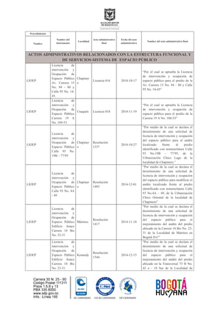 "* '+ ) ' &*
*)#"' +'
%&"()' &*
* + +
&* +) %&" & 4* ' 3 +' &*
+) %&" & 4*
*)#"' +' &* +) %&" & 4*
*)#"'
. B/
$ ($
#$ 3$ 0
%) ($
") ' 9 '
3 $ 5
' 4 + ;/ 0
$ 5 ' 4+
45
2 ) $
'
$ / 6 / 4+ /+ 8
= ' $ % "$ ) %$ $
($ #$ 3$ 0 ' %) ($
$") ' )9 ' ) $ ) $( ' ($
3 $ 5 ' 4 + ;/ 0 $
5 ' 4+45S
$ ($
#$ 3$ 0
%) ($
") ' 9 '
$
' /4+51
" :%? $ / ; / 4+ +
= ' $ % "$ ) %$ $
($ #$ 3$ 0 ' %) ($
$") ' )9 ' ) $ ) $( ' ($
$ ' /4+51S
$ ($
#$ 3$ 0
%) ($
") ' 9 '
$ 1 '
D 887 5
2 ) $
'
$"' %
118
/ 4+ /+ 8
= ' &$( ' ($ % "$ ($ $
($" "# & $ #' ($ % "' #%( ($
$ ($ #$ 3$ 0 ' %)
($ $") ' )9 ' ) $ (?
' > (' $ #$ ) $( '
($ # (' ' '&$ #% $
1 ' D 887 5- ($
> 2 ' *' ($
' ( ( ($ 2 ) $ ' P
$ ($
#$ 3$ 0
%) ($
") ' 9 '
$ 1 ' 4
+ 4
2 ) $
'
$"' %
4;1
/ 4+ +/
= ' &$( ' ($ % "$ ($ $
($" "# & $ #' ($ % "' #%( ($
$ ($ #$ 3$ 0 ' %)
($ $") ' )9 ' ) &'( $
(? ' > (' $ #$ ) $( '
($ # (' ' '&$ #% $
1 ' 4 D 4 - ($ >
2 ' $ # ($ ' ( ( ($
2 ) $ 'P
$ ($
#$ 3$ 0
%) ($
") ' 9 '
( ' $
$ ; "
' 1+1
, # $"
$"' %
4 8
/ 4+ + ;
S ' &$( ' ($ % "$ ($ $
($" "# & $ #' ($ % "' #%( ($
$ ($ #$ 3$ 0 ' %)
($ $") ' )9 ' ) $
&$@' & $ #' ($ (? ($ ) $( '
% (' $ $ ; " ' 1+
1 ($ ' ( ( ($ , # $" $
'*'#, S
$ ($
#$ 3$ 0
%) ($
") ' 9 '
( ' $
$ ; "
' 1+1
O$ $(0
$"' %
544
/ 4+ + 5
S ' &$( ' ($ % "$ ($ $
($" "# & $ #' ($ % "' #%( ($
$ ($ #$ 3$ 0 ' %)
($ $") ' )9 ' ) $
&$@' & $ #' ($ (? ($ ) $( '
% (' $ "3$ " 81 K '
4 + ; % ($ ' ( ( ($
 