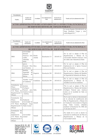 "* '+ ) ' &*
*)#"' +'
%&"()' &*
* + +
&* +) %&" & 4* ' 3 +' &*
+) %&" & 4*
*)#"' +' &* +) %&" & 4*
*)#"'
. B/
')% / /+// 64+/ ($
L' *$ K%& $ #' H * " 0 '# '"
' # '*'#, P
"* '+ ) ' &*
*)#"' +'
%&"()' &*
* + +
&* +) %&" & 4* ' 3 +' &*
+) %&" & 4*
*)#"' +' &* +) %&" & 4*
*)#"'
. N
3$ " ( (
"# #
< " ' L'"?
( " +
(% ($
%$ #$
(
$"' % 1 / 4+/ +1
' % "$ (')# $ ($
$*% > 0 $@' ($
3$ " ( ( "# # < " ' L'"?
($ ( " "$($ (% ($
* $"
& %$ '"
' '"'# '"
'" $"' % 1 / 4+/ + 5
' % "$ (')# $ ($
&) # ($ * $" & %$
'" ' '"'# '"
# ($
$*% ( ( ($
#$ ! ($
* # 3, $"' % 1; / 4+/1+
' % "$ (')# $ ($
$*% > 0 $@' ($ #
($ $*% ( ( ($ #$ ! ($
(! '
($
($ $"' % 1 / / 4+/1+
' % "$ (')# $ ($
$*% > 0 $@' ($
(! ' ($ ($
<' &% $
$" $
&) #
7 $" $
$*% >
$@'
"# #%#'
$' * '
"#' )
&? #
+
% $"' % 616 / 4+/6+/
S ' % "$ (')# $ ($
$*% > 0 $@' ($ "# #%#'
$' * ' "#' ) &?
# $ ' ( ( ($ % $
'*'#, S
<' &% $
$" $
&) #
7 $" $
$*% >
$@'
<% (
3$ " ( ( ($
'*'#, L' *$
($' '> '
# ? $"' % 658 / 4+/6+
' % "$ ($ $ ($" "# & $ #'
($ "' #%( ($ &'( ($
($ $*% > 0 $@' ($
<% ( 3$ " ( ( ($ '*'#,
L' *$ ($' '> '- (')# ('
&$( #$ $"' % ' //;6 ($
1 ($ $ $ ' ($ /
<' &% $
$" $
&) #
7 $" $
$*% >
$@'
3$ " ( (
$ #
# ? $"' % 6;/ / 4+/6+ 8
' &$( ' ($ % "$ ($" "#$
"' #%( ($ &'( ($ ($
$*% > 0 $@' ($
3$ " ( ( $ #
 