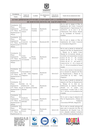 "* '+ ) ' &*
*)#"' +'
%&"()' &*
* + +
&* +) %&" & 4* ' 3 +' &*
+) %&" & 4*
*)#"' +' &* +) %&" & 4*
*)#"'
. N
<' &% $
$" $
&) #
7 $" $
$*% >
$@'
$ # '
'&$
"
O$ $(0 +
<' #
$"' %
81
/ 4+ /+ 5
' % "$ (')# $ ($
&) # ($ $ # ' '&$
%)$ & > - %)$ & > 0
S- $ '#$ ($
> H " - % ('
$ " ' ( ($" ($ O$ $(0 0
<' #
<' &% $
$" $
&) #
7 $" $
$*% >
$@'
$ # '
'&$
<$ ( (
<' # $"' % ;4/ / 4+/8+ 1
' % "$ (')# $ ($
&) # ($ $ # ' '&$
<$ ( ( $ '*'#,
<' &% $
$" $
&) #
7 $" $
$*% >
$@'
$ # '
% ( ($
3 3 & $ #'
%$ #$
(
$"' %
116
/ 4+ /+ 8
' % "$ ($ ($ "' #%( ($
(') ($ ($ $*% >
0 $@' ($ * $" $ # '
% ( ($ 3 3 & $ #' % ( $
'" ) $( '" ' '&$ #% 3$ (
$ 6; ' 1 + ;/- 3$ (
$ 6; ' 1 + 8;- 3$ (
$ 6; ' 1 + ;/ #$ ' -
$ 66 ' 1 + 5 0 $ 66
' 1 + 6 $ ' ( ( ($ %$ #$
(
<' &% $
$" $
&) #
7 $" $
$*% >
$@'
3$ " ( ( ($
$ + $($
2 ) $ '
2 ) $ '
$"' %
115
/ 4+ /+ 8
' % "$ ($ $ ($" "# & $ #'
($ "' #%( ($ (') ($
($ $*% > 0 $@' ($
3$ " ( ( ($ $ + $($
2 ) $ '
<' &% $
$" $
&) #
7 $" $
$*% >
$@'
$($ ($
% ( $
($ &) $ #
"# #
"#
$"' %
6/1
/ 4+ +
' % "$ ($ ($ "' #%( ($
(') ($ ($ $*% >
0 $@' ($ $($ ($
% ( $ ($ &) $ # "# #
% (' $ $ ) $( ' '
'&$ #% 3$ ( $ %
' + 6/ "#$- $ ' ( ( ($
"#
<' &% $
$" $
&) #
7 $" $
$*% >
$@'
<% (
3$ " #
K
$%" :% '
$"' %
6 1
/ 4+ +1/
' % "$ $* (') ($
($ $*% > 0 $@' ($
<% (
3$ " # K - '*'#,
<' &% $
$" $
&) #
7 $" $
$*% >
K'") # "&$
3$
"&$
$"' %
6 4
/ 4+ +1/
' % "$ ' $($ ) '* ($
) >' ) $@$ % ($ ($
&) # ($ K'") # "&$
3$ - (')# (' &$( #$ $"' %
' 8;; ($ ($ ( $& $ ($ /
 