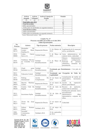 & 4*%
D(?- +*
& 4*%
" #(
& 4*% * %'A* +'
%& +*
' '%
5 65 55
! "#$% &'
*& 4*" # '% 2
'" $@$ %#' ('" 6
< '" ) "$ ) ' $ ('" $ "$*% ( "# 6
*& '% 4*" # '% 9
< '" $@$ %#' ('" 1
< '" ) "$ ) ' $ ('" $ "$*% ( "#
<%$ #$. % "$ $# ! L% !( D
( +"* * <
"* '%*% * *% 4*" # '% ' ' C*
*% A' (&*" +*%
*
"* '%*
&*"'% ,* +' ,"* '%* ' 3 %' &' '% " ,&*"
//;+
// 1
K$ , ($> $
'> '
&$ I5J
$) $ #
1 ($ $ $ ' ($
/ 4
$* # & ($ %" )'
# 3 - $( #
/ /+
///4;
C !
$ 3' I J
% ( ( &) $
; ($ 0' ($
/ 4
#'" (& "# # 3'" ($
, #$ & F#'- (% ( (
/ /+
// 5
$ $ 3 $"
($ ' '&
I J
% ( (
$"# $ & $ #'
; ($ 0' ($
/ 4
$ ' (& "# # 3'
)'" # 3'- ' *%
' #%( ($ )$ & "'
% !"# '- &'&$ #' ($
) $"$ #
/ +
// 6/
2 ( $&$
2$ & '" " I J
% ( (
$"# $ & $ #'
'") +* ,*" '% %& ) ' &*D ($ @% ' ($
/ 4
/ +
// 46
< (% $ #
% ( (
$"# $ & $ #'
'") +* ,*" F ', ! +' & +'
'- & ) + +
/ 1+
//54;
Y *
#$ # '
$
%&) & $ #'
1 ($ $ ' ($
/ 4
#% > ($ # " ($
) :%$ ($ '"- $&$ #'
%
// +
// 1
'"# #! $>
$) $ #
8 ($ & >' ($
/ 4
($ $)
( $ # - ) ' $($
//4+
// ;
'% # 0 % $
'*'#,
% ( (
$"# $ & $ #'
/1 ($ L% ' ($
/ 4
$ % "' ($ )$ -
' # '3$ # "$ #$
/ 1+
/ /85
3$ " ' $" 0
% ( (
$"# $ & $ #'
4 ($ L% ' ($
/ 4
'# )$ "' - '
) ' $( & $ #'
(& "# # 3'
$) $"$ # # 3 - ' @% #' ($
' "
/ +
//
E 3 ' $ L$"9"
H
$) $ #
8 ($ & >' ($
/ 4
(% ( (
/ +
// 5
'2' '&$ '
&$>
% ( ( 0
8 ($ & 0' ($
/ 4
//;+
///4
' $( (
' "# % #'
'*'#,
% ( ( 0
/ ($ "$)# $& $
($ / 4
 