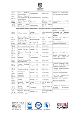 / 4+
///
% " K%& $ #'
$*' '
%&) & $ #' /67/;7 / 4
($ %&) & $ #'-
'# ' &$ "&' ($ ($ $ "
//8+
// 15
,& $* '
$ ' "# % $
% ( &
$ % ( ( / 7 /7 / 4
2.
M
$ $*%
# '"
$)
4 ($ '3 $& $
($ / 4
$")' " ( ( )'
&$( -
/ 4+
//
$ * ' :%$
'($ " $Y $ "
%&) & $ #'
/ ($ ' #% $
/ 4
*% A' (&*" " G ' + ' &'% ' * ") " '4* " '-( + %& H
//4+
// 4
$ #' % > $>
% ( (
$"# $ & $ #'
1/ ($ "$)# $& $
/ 4
( ) )
* )+, , )
- , ) )+,
. )
/ +
// 1
"$C' '
#$ $ ' "# %
K'0 YY'
% ( (
$"# $ & $ #'
7 ($ $ $ '
/ 4
%"3 ! - #'" ($ # 3'"
($ :% (
/ +
///41
H * " $ % $>
! #'
% ( (0
/ ($ ' #% $
/ 4
) - %#' > ($
%#' ( ($" & $ # $"
/ +
//4
"3 3$ " ' $" " % ( ( 0 7/67 / 4
/ +
// 85
> < (% % ( ( 0 /17 /7 / 4
/ +
//18/
(% '*'#,
% ( ( 0 67/ 7 / 4 %"3 ! - (' $ # %#
/ 4+
///1;
' "# % #' $
$& "'
($
%&) & $ #'
17/67 / 4
($ &) ' $($ #$
)' 2 $ '# '
&$ "&' ($ ($ $ "
// +
//1//
@%$ # & !
% ' & ('
% ( ( 0 1/7/47 / 4
/ 1+
// 5
' $( (
< (%
% ( ( 0 / 7/47 / 4
%"3 ! - '&)$#$
$ & ' ($ %"3 ! -
) $ %" 3' ' )$ $ #' '
/ +
//18/
< (% '*'#, % ( ( 0 67/ 7 / 4
%"3 ! - ! ( $ &,F &' ($
$( ( (
/ +
//5/5
' "# % #'
' ) #
% ( ( 0 7/17 / 4 %"3 ! - 2$ 2' *$ $ ('
/ +
//48/
%( ($
$ # '
% ( ( 0 /7/47 / 4
($ &) # -
'&)$#$
/ +
///65
> % ( ( 0 7/87 / 4
%"3 ! - 2$ 2' *$ $ (' -
) $# ' # 3
//8+
//
$ 2 ( O *
%$ # '"
$
$) $ #
1 ($ ($
/ 4
/ +
// 8
$ $)$"
L & '
' # #%
5 ($ & >' ($
7 / 4
' # #' ($ ) $"# ($
"$ 3 '"- #$ &
# ) (
//8+
//
' $( ( #'" $
$ &' #$
% ( ( 0
/5 ($ "$)# $& $
($ / 4
<%$ #$. % "$ $# ! L% !( D
 