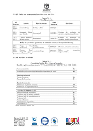 9 M 2 *% * ,"* '%*% +'% 4*" # '% ' ' C*
( +"* * =
*% A' (&*" +*%
*
"* '%*
&*"'% ,* +' ,"* '%*
' 3
%' &'
'% " ,&*"
/ /+
///5/
$ $ % ( ( 0 47/;7 / 4
/ +
// 56
' ' > "
G' (
' # #% ;7/ 7 / 4
' # #' ($ ) $"# ($
"$ 3 '"- :% ( % #$
/ +
// 51
G &%( ' ' >, $>
$ "' ( ,
' # #% ;7/;7 / 4
' # #' ($ ) $"# ($
"$ 3 '"- :% ( % #$
*% % 'A' (&*" " G,' + ' &'% +' * ") " * "'4* " ' %'-( + %& H
/ +
// 81
H * " 0 "
3$ " ' $"
% ( ( 0
$"# $ & $ #'
/57/17 / 4 %"3 ! - ) $# ' # 3
//4+
/ /5/
&$ '"
H * " $ )$>
($ %)' 87/;7 / 4
C'" $ &%$ $"-
$")' " ( (
<%$ #$. % "$ $# ! L% !( D
9 M * '% +' (&'
( +"* * M
* %* + +* (&' % . '"* *4 ')#"'
*& +' "'- %&"*% ' # %' +' + &*% / / :
' $" ($ #%#$ 9:2
' #%($" ($ ' & $ ' ( " ' ' $" ($ #%#$ M
(&' % &'") + %
%#$ " 3' $" 2
%#$ " ($" 3' $" M
(&' % &'") + %
$ & ( " $ ) &$ "# 29=
$ & ( " $ "$*% ( "# 2
9&$ ' ($ #%#$ " #$ & ( " :
$ ( $ #$ ' ($ ) &$ "# 92
$ ( $ #$ ' ($ "$*% ( "# M
$ ( $ #$ '
%#$ " % "&' M
%#$ ($ $ 2' ($ )$# M
%#$ 9
<%$ #$. % "$ $# ! L% !( D
 