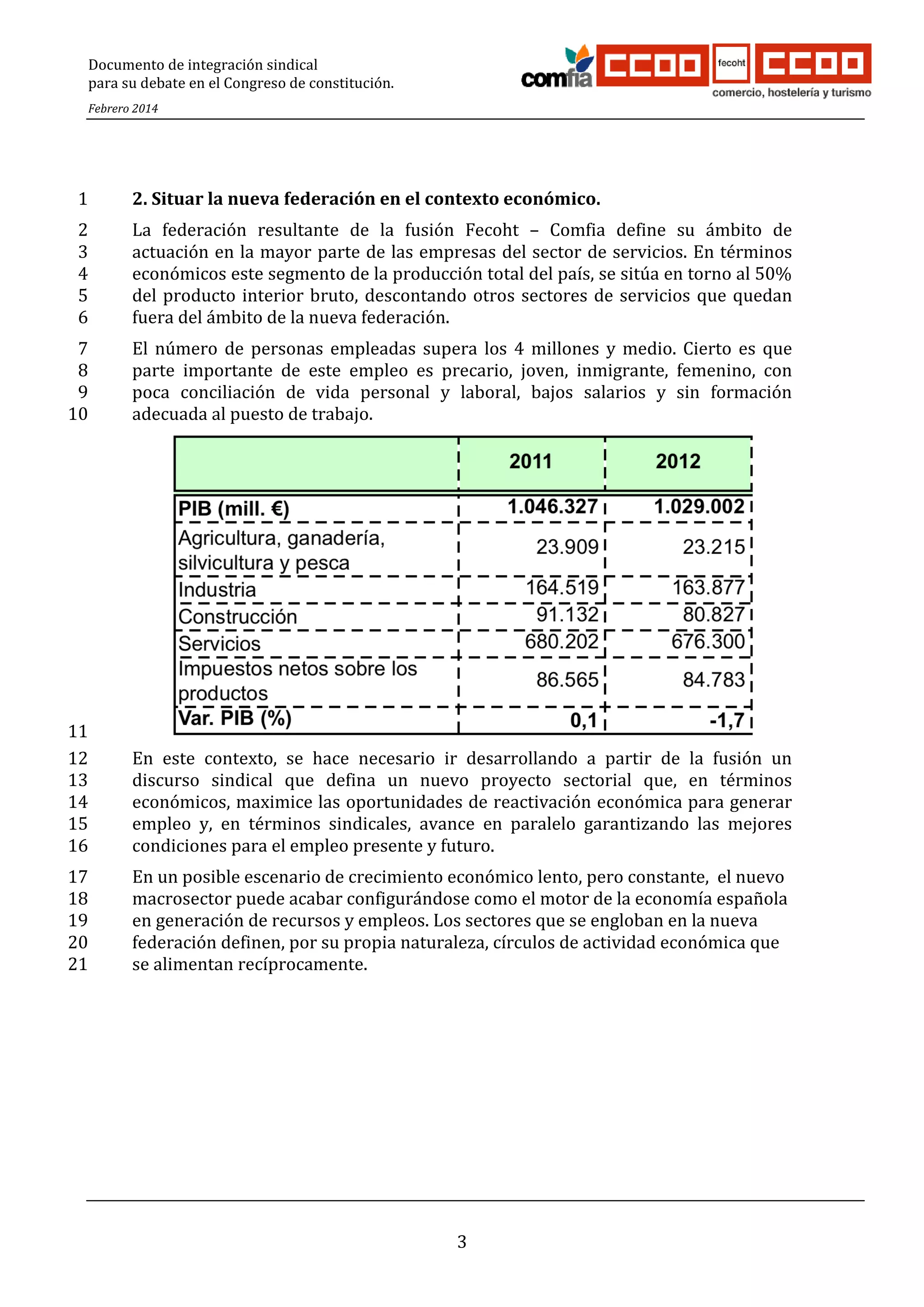 Documento de integración sindical
para su debate en el Congreso de constitución.
Febrero 2014

1

2. Situar la nueva federación en el contexto económico.

2
3
4
5
6

La federación resultante de la fusión Fecoht – Comfia define su ámbito de
actuación en la mayor parte de las empresas del sector de servicios. En términos
económicos este segmento de la producción total del país, se sitúa en torno al 50%
del producto interior bruto, descontando otros sectores de servicios que quedan
fuera del ámbito de la nueva federación.

7
8
9
10

El número de personas empleadas supera los 4 millones y medio. Cierto es que
parte importante de este empleo es precario, joven, inmigrante, femenino, con
poca conciliación de vida personal y laboral, bajos salarios y sin formación
adecuada al puesto de trabajo.

11
12
13
14
15
16

En este contexto, se hace necesario ir desarrollando a partir de la fusión un
discurso sindical que defina un nuevo proyecto sectorial que, en términos
económicos, maximice las oportunidades de reactivación económica para generar
empleo y, en términos sindicales, avance en paralelo garantizando las mejores
condiciones para el empleo presente y futuro.

17
18
19
20
21

En un posible escenario de crecimiento económico lento, pero constante, el nuevo
macrosector puede acabar configurándose como el motor de la economía española
en generación de recursos y empleos. Los sectores que se engloban en la nueva
federación definen, por su propia naturaleza, círculos de actividad económica que
se alimentan recíprocamente.

3

 