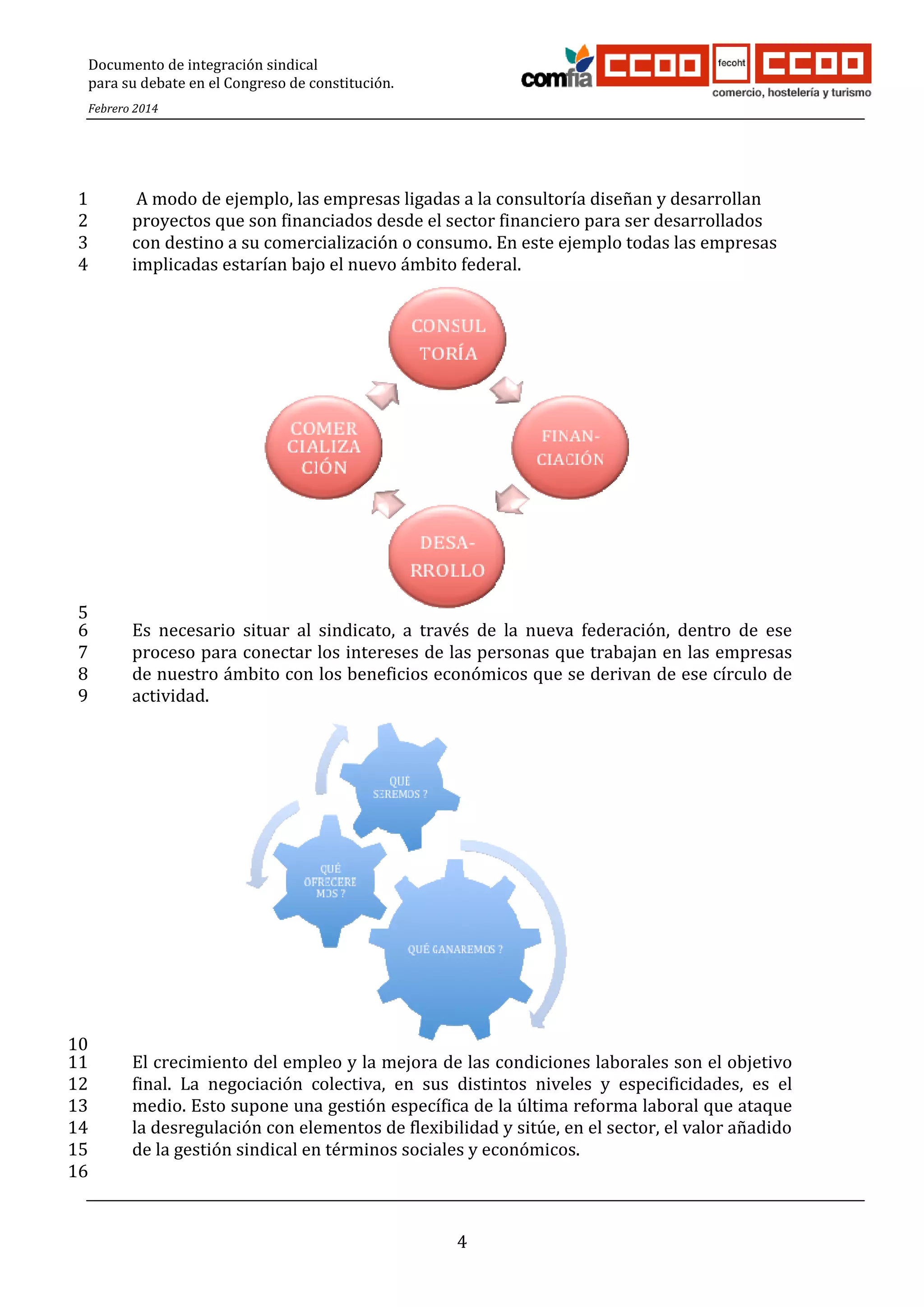 Documento de integración sindical
para su debate en el Congreso de constitución.
Febrero 2014

1
2
3
4

A modo de ejemplo, las empresas ligadas a la consultoría diseñan y desarrollan
proyectos que son financiados desde el sector financiero para ser desarrollados
con destino a su comercialización o consumo. En este ejemplo todas las empresas
implicadas estarían bajo el nuevo ámbito federal.

5
6
7
8
9

Es necesario situar al sindicato, a través de la nueva federación, dentro de ese
proceso para conectar los intereses de las personas que trabajan en las empresas
de nuestro ámbito con los beneficios económicos que se derivan de ese círculo de
actividad.

10
11
12
13
14
15
16

El crecimiento del empleo y la mejora de las condiciones laborales son el objetivo
final. La negociación colectiva, en sus distintos niveles y especificidades, es el
medio. Esto supone una gestión específica de la última reforma laboral que ataque
la desregulación con elementos de flexibilidad y sitúe, en el sector, el valor añadido
de la gestión sindical en términos sociales y económicos.

4

 