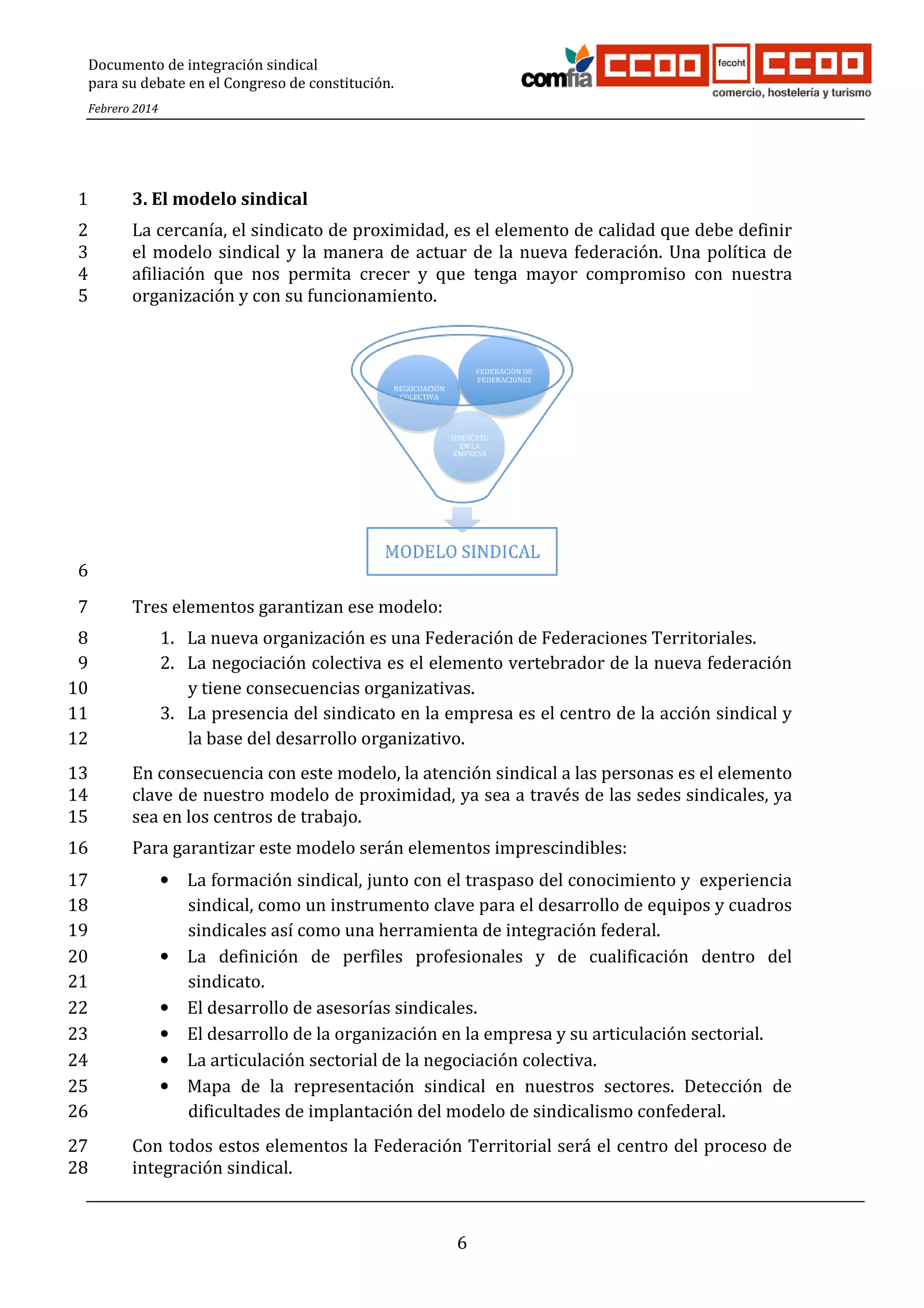 Documento de integración sindical
para su debate en el Congreso de constitución.
Febrero 2014

1

3. El modelo sindical

2
3
4
5

La cercanía, el sindicato de proximidad, es el elemento de calidad que debe definir
el modelo sindical y la manera de actuar de la nueva federación. Una política de
afiliación que nos permita crecer y que tenga mayor compromiso con nuestra
organización y con su funcionamiento.

6
7

Tres elementos garantizan ese modelo:

8
9
10
11
12

1. La nueva organización es una Federación de Federaciones Territoriales.
2. La negociación colectiva es el elemento vertebrador de la nueva federación
y tiene consecuencias organizativas.
3. La presencia del sindicato en la empresa es el centro de la acción sindical y
la base del desarrollo organizativo.

13
14
15

En consecuencia con este modelo, la atención sindical a las personas es el elemento
clave de nuestro modelo de proximidad, ya sea a través de las sedes sindicales, ya
sea en los centros de trabajo.

16

Para garantizar este modelo serán elementos imprescindibles:

17
18
19
20
21
22
23
24
25
26

• La formación sindical, junto con el traspaso del conocimiento y experiencia
sindical, como un instrumento clave para el desarrollo de equipos y cuadros
sindicales así como una herramienta de integración federal.
• La definición de perfiles profesionales y de cualificación dentro del
sindicato.
• El desarrollo de asesorías sindicales.
• El desarrollo de la organización en la empresa y su articulación sectorial.
• La articulación sectorial de la negociación colectiva.
• Mapa de la representación sindical en nuestros sectores. Detección de
dificultades de implantación del modelo de sindicalismo confederal.

27
28

Con todos estos elementos la Federación Territorial será el centro del proceso de
integración sindical.

6

 