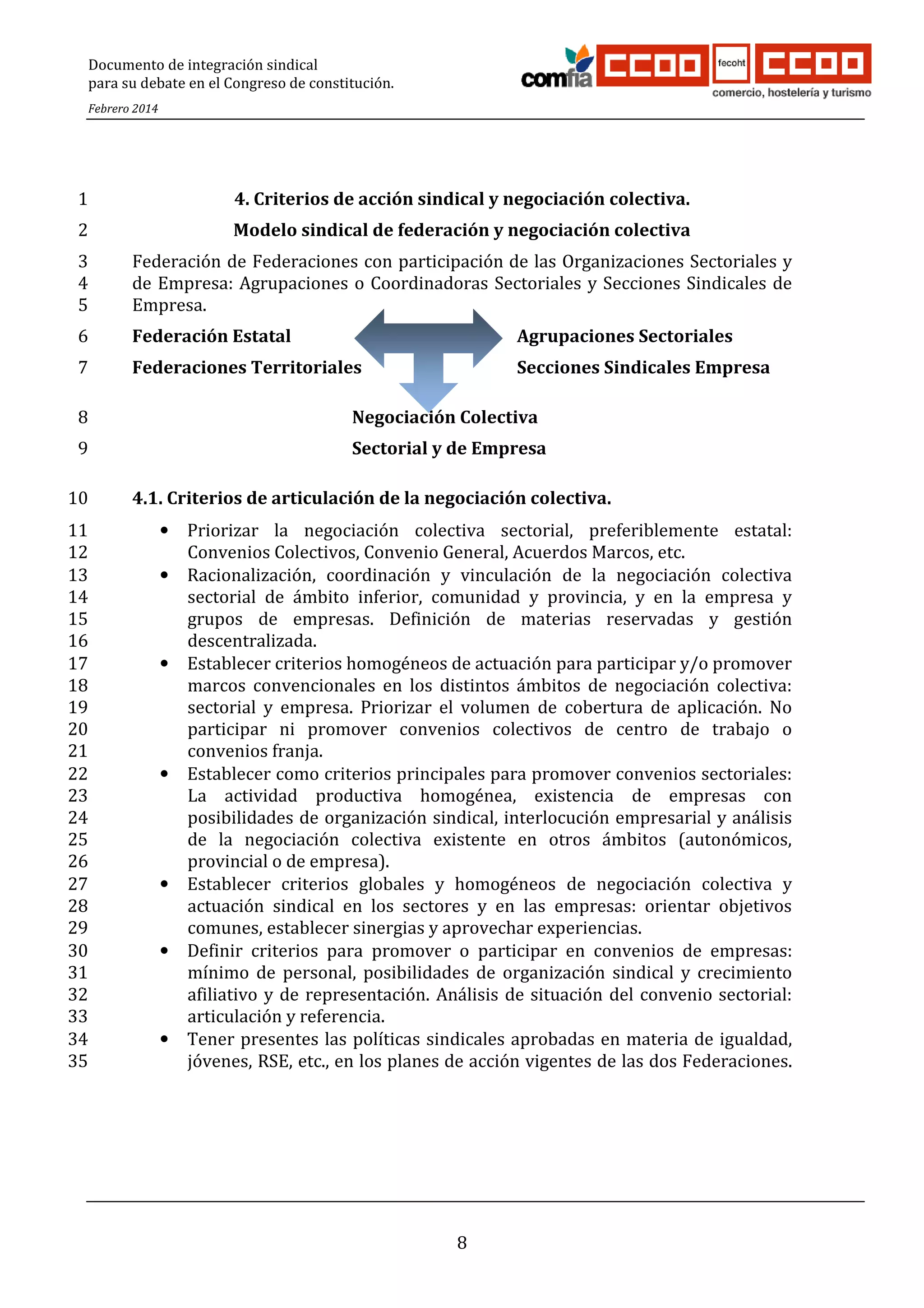 Documento de integración sindical
para su debate en el Congreso de constitución.
Febrero 2014

1

4. Criterios de acción sindical y negociación colectiva.

2

Modelo sindical de federación y negociación colectiva

3
4
5

Federación de Federaciones con participación de las Organizaciones Sectoriales y
de Empresa: Agrupaciones o Coordinadoras Sectoriales y Secciones Sindicales de
Empresa.

6

Federación Estatal

Agrupaciones Sectoriales

7

Federaciones Territoriales

Secciones Sindicales Empresa

8

Negociación Colectiva

9

Sectorial y de Empresa

10
11
12
13
14
15
16
17
18
19
20
21
22
23
24
25
26
27
28
29
30
31
32
33
34
35

4.1. Criterios de articulación de la negociación colectiva.
•
•

•

•

•

•

•

Priorizar la negociación colectiva sectorial, preferiblemente estatal:
Convenios Colectivos, Convenio General, Acuerdos Marcos, etc.
Racionalización, coordinación y vinculación de la negociación colectiva
sectorial de ámbito inferior, comunidad y provincia, y en la empresa y
grupos de empresas. Definición de materias reservadas y gestión
descentralizada.
Establecer criterios homogéneos de actuación para participar y/o promover
marcos convencionales en los distintos ámbitos de negociación colectiva:
sectorial y empresa. Priorizar el volumen de cobertura de aplicación. No
participar ni promover convenios colectivos de centro de trabajo o
convenios franja.
Establecer como criterios principales para promover convenios sectoriales:
La actividad productiva homogénea, existencia de empresas con
posibilidades de organización sindical, interlocución empresarial y análisis
de la negociación colectiva existente en otros ámbitos (autonómicos,
provincial o de empresa).
Establecer criterios globales y homogéneos de negociación colectiva y
actuación sindical en los sectores y en las empresas: orientar objetivos
comunes, establecer sinergias y aprovechar experiencias.
Definir criterios para promover o participar en convenios de empresas:
mínimo de personal, posibilidades de organización sindical y crecimiento
afiliativo y de representación. Análisis de situación del convenio sectorial:
articulación y referencia.
Tener presentes las políticas sindicales aprobadas en materia de igualdad,
jóvenes, RSE, etc., en los planes de acción vigentes de las dos Federaciones.

8

 
