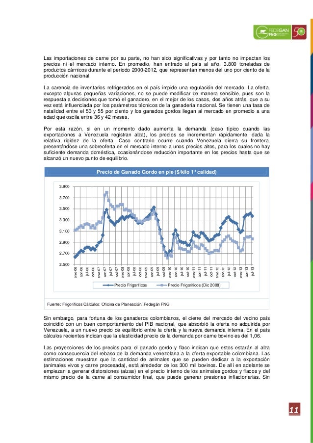 Documento inventario ganadero