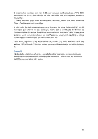 O percentual da população com mais de 60 anos vacinadas, obtida através do API/PNI 2009,
variou entre 59 e 95%, com mediana em 73%. Destaques para Artur Nogueira, Holambra,
Monte Mor.
O ranking parcial do grupo III traz Artur Nogueira e Holambra, Monte Mor, Santo Antônio de
Posse e Paulínia nas primeiras posições.

A valorização dos indicadores relacionados ao Programa de Saúde da Família (PSF) nos 13
municípios que optaram por essa estratégia, mesmo com a substituição do “Número de
famílias atendidas por equipe de saúde da família nas áreas de atuação” pela “Proporção de
gestantes com 7 ou mais consultas de pré-natal “ pode não ter garantido equilíbrio no cálculo
do ranking para os 6 municípios que não optaram pelo PSF.

Deste modo, Jaguariúna (19º), Nova Odessa (7º), Paulínia (3º), Santa Bárbara d’Oeste (8º),
Valinhos (10º) e Vinhedo (9º) podem ter tido comprometida a pontuação no ranking do Grupo
III.

Grupo IV
IQS dos dados estatísticos referentes à atenção hospitalar e consultas com especialidades e
exames de alta complexidade foi composto por 6 indicadores. Os resultados, dos municípios
da RMC seguem na tabela R.4.1 abaixo:




                                                                                              17
 