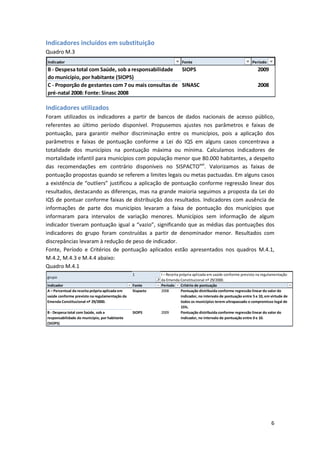 Indicadores incluídos em substituição
Quadro M.3
Indicador                                                              Fonte                                      Período
B - Despesa total com Saúde, sob a responsabilidade   SIOPS                                                          2009
do município, por habitante (SIOPS)
C - Proporção de gestantes com 7 ou mais consultas de SINASC                                                         2008
pré-natal 2008: Fonte: Sinasc 2008

Indicadores utilizados
Foram utilizados os indicadores a partir de bancos de dados nacionais de acesso público,
referentes ao último período disponível. Propusemos ajustes nos parâmetros e faixas de
pontuação, para garantir melhor discriminação entre os municípios, pois a aplicação dos
parâmetros e faixas de pontuação conforme a Lei do IQS em alguns casos concentrava a
totalidade dos municípios na pontuação máxima ou mínima. Calculamos indicadores de
mortalidade infantil para municípios com população menor que 80.000 habitantes, a despeito
das recomendações em contrário disponíveis no SISPACTOxxii. Valorizamos as faixas de
pontuação propostas quando se referem a limites legais ou metas pactuadas. Em alguns casos
a existência de “outliers” justificou a aplicação de pontuação conforme regressão linear dos
resultados, destacando as diferenças, mas na grande maioria seguimos a proposta da Lei do
IQS de pontuar conforme faixas de distribuição dos resultados. Indicadores com ausência de
informações de parte dos municípios levaram a faixa de pontuação dos municípios que
informaram para intervalos de variação menores. Municípios sem informação de algum
indicador tiveram pontuação igual a “vazio”, significando que as médias das pontuações dos
indicadores do grupo foram construídas a partir de denominador menor. Resultados com
discrepâncias levaram à redução de peso de indicador.
Fonte, Período e Critérios de pontuação aplicados estão apresentados nos quadros M.4.1,
M.4.2, M.4.3 e M.4.4 abaixo:
Quadro M.4.1
                                                1          I – Receita própria aplicada em saúde conforme previsto na regulamentação
grupo
                                                           da Emenda Constitucional nº 29/2000.
Indicador                                       Fonte      Período      Critério de pontuação
A – Percentual da receita própria aplicada em   Sispacto   2008         Pontuação distribuida conforme regressão linear do valor do
saúde conforme previsto na regulamentação da                            indicador, no intervalo de pontuação entre 5 e 10, em virtude de
Emenda Constitucional nº 29/2000.                                       todos os municípios terem ultrapassado o compromisso legal de
                                                                        15%.
B - Despesa total com Saúde, sob a              SIOPS      2009         Pontuação distribuida conforme regressão linear do valor do
responsabilidade do município, por habitante                            indicador, no intervalo de pontuação entre 0 e 10.
(SIOPS)




                                                                                                                              6
 