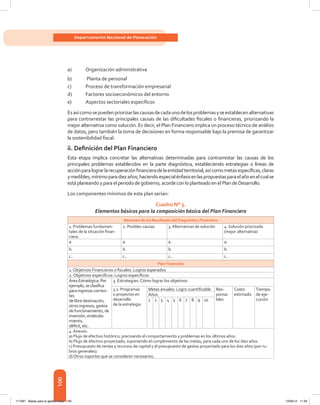100
Departamento Nacional de Planeación
a) 	 Organización administrativa
b)	 Planta de personal
c) 	 Proceso de transformación empresarial
d) 	 Factores socioeconómicos del entorno
e) 	 Aspectos sectoriales específicos
Esasícomosepuedenpriorizarlascausasdecadaunodelosproblemasyseestablecenalternativas
para contrarrestar las principales causas de las dificultades fiscales o financieras, priorizando la
mejor alternativa como solución. Es decir, el Plan Financiero implica un proceso técnico de análisis
de datos, pero también la toma de decisiones en forma responsable bajo la premisa de garantizar
la sostenibilidad fiscal.
ii. Definición del Plan Financiero
Esta etapa implica concretar las alternativas determinadas para contrarrestar las causas de los
principales problemas establecidos en la parte diagnóstica, estableciendo estrategias o líneas de
acciónparalograrlarecuperaciónfinancieradelaentidadterritorial,asícomometasespecíficas,claras
ymedibles,mínimoparadiezaños,haciendoespecialénfasisenlaspropuestasparaelañoenelcualse
estáplaneando yparaelperiododegobierno,acordeconloplanteadoenelPlandeDesarrollo.
Los componentes mínimos de este plan serían:
Cuadro N° 3.
Elementos básicos para la composición básica del Plan Financiero
Resumen de los Resultados del Diagnóstico Financiero
1. Problemas fundamen-
tales de la situación finan-
ciera:
2. Posibles causas 3. Alternativas de solución 4. Solución priorizada
(mejor alternativa)
a. a. a. a.
b. b. b. b.
c.. c.. c.. c..
Plan Financiero
1. Objetivos Financieros o fiscales: Logros esperados
2. Objetivos específicos: Logros específicos
Área Estratégica: Por
ejemplo, se clasifica
para ingresos corrien-
tes
de libre destinación,
otros ingresos, gastos
de funcionamiento, de
inversión, endeuda-
miento,
déficit, etc.
3. Estrategias: Cómo lograr los objetivos
3.1. Programas
o proyectos en
desarrollo
de la estrategia
Metas anuales: Logro cuantificable Res-
ponsa-
bles
Costo
estimado
Tiempo
de eje-
cución
Años
1 2 3 4 5 6 7 8 9 10
4. Anexos:
a) Flujo de efectivo histórico, precisando el comportamiento y problemas en los últimos años.
b) Flujo de efectivo proyectado, suponiendo el cumplimiento de las metas, para cada uno de los diez años.
c) Presupuesto de rentas y recursos de capital y el presupuesto de gastos proyectado para los diez años (por ru-
bros generales).
d) Otros soportes que se consideren necesarios.
117387 - Bases para la gestion todo 100 12/06/12 11:29
 