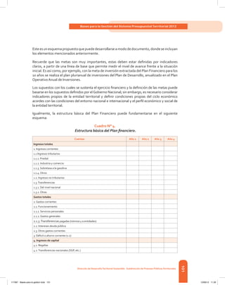 101
Bases para la Gestión del Sistema Presupuestal Territorial 2012
Dirección de DesarrolloTerritorial Sostenible - Subdirección de Finanzas PúblicasTerritoriales
Esteesunesquemapropuestoquepuededesarrollarseamododedocumento,dondeseincluyan
los elementos mencionados anteriormente.
Recuerde que las metas son muy importantes, estas deben estar definidas por indicadores
claros, a partir de una línea de base que permite medir el nivel de avance frente a la situación
inicial. Es así como, por ejemplo, con la meta de inversión extractada del Plan Financiero para los
10 años se realiza el plan plurianual de inversiones del Plan de Desarrollo, anualizado en el Plan
Operativo Anual de Inversiones.
Los supuestos con los cuales se sustenta el ejercicio financiero y la definición de las metas puede
basarse en los supuestos definidos por elGobierno Nacional; sin embargo, es necesario considerar
indicadores propios de la entidad territorial y definir condiciones propias del ciclo económico
acordes con las condiciones del entorno nacional e internacional y el perfil económico y social de
la entidad territorial.
Igualmente, la estructura básica del Plan Financiero puede fundamentarse en el siguiente
esquema:
Cuadro N° 4.
Estructura básica del Plan financiero.
Cuentas Año 1 Año 2 Año 3 Año 4
Ingresos totales        
1. Ingresos corrientes        
1.1 Ingresos tributarios        
1.1.1. Predial        
1.1.2. Industria y comercio        
1.1.3. Sobretasa a la gasolina        
1.1.4. Otros        
1.2. Ingresos no tributarios        
1.3.Transferencias        
1.3.1. Del nivel nacional        
1.3.2. Otras        
Gastos totales        
2. Gastos corrientes        
2.1. Funcionamiento        
2.1.1. Servicios personales        
2.1.2. Gastos generales        
2.1.3.Transferencias pagadas (nómina y a entidades)        
2.2. Intereses deuda pública        
2.3. Otros gastos corrientes        
3. Déficit o ahorro corriente (1-2)        
4. Ingresos de capital        
4.1. Regalías        
4.2.Transferencias nacionales (SGP, etc.)        
117387 - Bases para la gestion todo 101 12/06/12 11:29
 