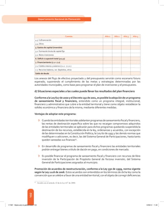 102
Departamento Nacional de Planeación
Cuentas Año 1 Año 2 Año 3 Año 4
4.3. Cofinanciación        
4.4. Otros        
5. Gastos de capital (inversión)        
5.1. Formación bruta de capital fijo        
5.2. Resto inversiones        
6. Déficit o superávit total (3+4-5)        
7. Financiamiento (7.1 + 7.2)        
7.1. Crédito interno y externo (7.1.1 - 7.1.2.)        
7.2. Recursos balance, var. depósitos, otros        
Saldo de deuda        
Los anexos del flujo de efectivo proyectado y del presupuesto servirán como escenario futuro
esperado, suponiendo el cumplimiento de las metas y estrategias determinadas por las
autoridades municipales, como base para programar el plan de inversiones y el presupuesto.
d) Situaciones especiales a las cuales puede llevar los resultados del plan financiero
ConformealaLey617de2000yelDecreto192de2001,esposiblelaadopcióndeunprograma
de saneamiento fiscal y financiero, entendido como un programa integral, institucional,
financiero y administrativo que cubre a la entidad territorial y tiene como objeto restablecer la
solidez económica y financiera de la misma, mediante diferentes medidas.
Ventajas de adoptar este programa:
›	 Cuandolasentidadesterritorialesadelantenprogramasdesaneamientofiscalyfinanciero,
las rentas de destinación específica sobre las que no recaigan compromisos adquiridos
de las entidades territoriales se aplicarán para dichos programas quedando suspendida la
destinación de los recursos, establecida en la ley, ordenanzas y acuerdos, con excepción
de las determinadas en la Constitución Política, la Ley 60 de 1993 y las demás normas que
modifiquen o adicionen, es decir, las del Sistema General de Participaciones, hasta tanto
queden saneadas sus finanzas55
.
›	 En desarrollo de programas de saneamiento fiscal y financiero las entidades territoriales
podrán entregar bienes a título de dación en pago, en condiciones de mercado.
›	 Es posible financiar el programa de saneamiento fiscal y financiero con recursos de libre
inversión de la Participación de Propósito General de forzosa inversión, del Sistema
General de Participaciones asignados al municipio.
Promoción de acuerdos de reestructuración, conforme a la Ley 550 de 1999, norma vigente
según la Ley 1116 de 2006. Estos acuerdos son entendidos en los términos de dicha ley como la
convención que se celebre a favor de una entidad territorial, con el objeto de corregir deficiencias
55	
Acorde con el artículo 12 de la Ley 617 de 2000.
117387 - Bases para la gestion todo 102 12/06/12 11:29
 