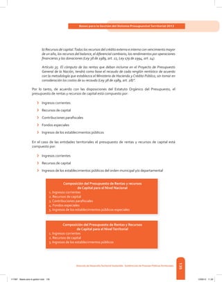 135
Bases para la Gestión del Sistema Presupuestal Territorial 2012
dirección de desarrolloterritorial sostenible - subdirección de Finanzas Públicasterritoriales
b) Recursos de capital.Todos los recursos del crédito externo e interno con vencimiento mayor
de un año, los recursos del balance, el diferencial cambiario, los rendimientos por operaciones
financieras y las donaciones (Ley 38 de 1989, art. 22, Ley 179 de 1994, art. 14).
Artículo 35. El cómputo de las rentas que deban incluirse en el Proyecto de Presupuesto
General de la Nación, tendrá como base el recaudo de cada renglón rentístico de acuerdo
con la metodología que establezca el Ministerio de Hacienda y Crédito Público, sin tomar en
consideración los costos de su recaudo (Ley 38 de 1989, art. 28)”.
Por lo tanto, de acuerdo con las disposiciones del Estatuto Orgánico del Presupuesto, el
presupuesto de rentas y recursos de capital está compuesto por:
›	 Ingresos corrientes
›	 Recursos de capital
›	 Contribuciones	parafi	scales
›	 Fondos especiales
›	 Ingresos de los establecimientos públicos
En el caso de las entidades territoriales el presupuesto de rentas y recursos de capital está
compuesto por:
› Ingresos corrientes
› Recursos de capital
› Ingresos	de	los	establecimientos	públicos	del	orden	municipal	y/o	departamental
Composición del Presupuesto de Rentas y recursos
de Capital para el Nivel Nacional
1. Ingresos corrientes
2. Recursos de capital
3. Contribuciones paraﬁscales
4. Fondos especiales
5. Ingresos de los establecimientos públicos especiales
Composición del Presupuesto de Rentas y Recursos
de Capital para el NivelTerritorial
1. Ingresos corrientes
2. Recursos de capital
3. Ingresos de los establecimientos públicos
117387 - Bases para la gestion todo 135 12/06/12 11:29
 