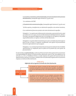 166
Departamento Nacional de Planeación
h) Los activos, inversiones y rentas titularizadas, así como el producto de los procesos
de titularización; (Inexequible según Sentencia C-579 de 2001)
“i) La sobretasa al ACPM”;
j) El producto de la venta de activos fijos; (Inexequible según SentenciaC-579 de 2001)
“k) Otros aportes y transferencias con destinación específica o de carácter transitorio;
l) Los rendimientos financieros producto de rentas de destinación específica.
Parágrafo 2º. Los gastos para la financiación de docentes y personal del sector salud
que se financien con cargo a recursos de libre destinación del departamento, distrito o
municipio, y que generen obligaciones que no se extingan en una vigencia, solo podrán
seguirse financiando con ingresos corrientes de libre destinación.
Parágrafo3º.Losgastosdefuncionamientoquenoseancanceladosdurantelavigencia
fiscal en que se causen, se seguirán considerando como gastos de funcionamiento
durante la vigencia fiscal en que se paguen.
Parágrafo4º.Loscontratosdeprestacióndeserviciosparalarealizacióndeactividades
administrativas se clasificarán para los efectos de la presente ley como gastos de
funcionamiento.”
Enestesentido,laLey617de2000,	condiciona	el	fi	nanciamiento	de	los	gastos	de	funcionamiento	
a	la	disponibilidad	de	ingresos	corrientes	de	libre	destinación,	para	lo	cual,	más	adelante	en	los	
artículos	4°,	5°,	6°	y	7°	establecen	límites	a	cumplir	respecto	a	los	gastos	de	funcionamiento	de	
departamentos,	distritos	y	municipios,	medido	en	términos	de	la	relación	gastos	de	funcionamiento	
/ingresos	corrientes	de	libre	destinación.
Gráfico N° 9.
Definición de los Ingresos Corrientes de Libre Destinación
Ingresos corrientes
de libre destinación
ICLD
Se entiende por ingresos corrientes de libre destinación los ingresos
corrientes excluidas las rentas de destinación especíﬁca, entendiendo
por estas las destinadas por ley o acto administrativo a un ﬁn determi-
nado
Los gastos de funcionamiento de las entidades territoriales deben
ﬁnanciarse con sus ingresos corrientes de libre destinación, de tal
manera que estos sean suﬁcientes para atender sus obligaciones
corrientes, provisionar el pasivo prestacional y pensional; y ﬁnanciar,
al menos parcialmente, la inversión pública autónoma de las mismas.
117387 - Bases para la gestion todo 166 12/06/12 11:29
 