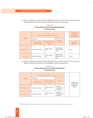 198
Departamento Nacional de Planeación
a)	 Que los ingresos corrientes de libre destinación del municipio sean mayores a $1.000
millones, entonces el límite máximo está dado conforme a lo siguiente:
Cuadro 10.
Límites de gasto de los Concejos Municipales
Ley 617 de 2000
Categoría
Total
Honorarios X Sesiones X N° Concejales104
+
Porcentaje de
los Ingresos
Corrientes de
Libre Destinación
Sesiones
Honorarios
causadosPago de sesiones
Ordinarias al año
Pago de sesiones
extraordinarias
al año
Del 2004 en
adelante
Especial, 1a, y 2a
. Hasta 150 sesiones
Hasta 40 sesio-
nes
Según la cate-
goría del muni-
cipio
1.5%
3a
, 4a
, 5a
o 6a
. Hasta 70 sesiones
Hasta 20 sesio-
nes
Según la cate-
goría del muni-
cipio.
1.5%
b)	 Que los ingresos corrientes de libre destinación del municipio sean inferiores a $1.000
millones, entonces el límite máximo está dado conforme a lo siguiente:
Cuadro 11.
Límites de gasto de los Concejos Municipales
Ley 617 de 2000
Categoría
Total
Honorarios X Sesiones X N° Concejales.
+
Hasta 60 Sala-
rios Mínimos
Legales Men-
suales
Sesiones
Honorarios
causadosPago de sesiones
Ordinarias al año
Pago de sesiones
extraordinarias al
año
Especial, 1a, y 2a. Hasta 150 sesiones
Hasta 40 sesio-
nes
Según la
categoría del
municipio
3a, 4ª, 5a o 6a. Hasta 70 sesiones
Hasta 20 sesio-
nes
Según la
categoría del
municipio
104	
El número de concejales está determinado por el artículo 22 de la Ley 136 de 1994, en consideración a la población.
117387 - Bases para la gestion todo 198 12/06/12 11:29
 