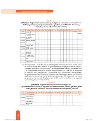 264
Departamento Nacional de Planeación
Cuadro 16.
2ª Parte del Programa anual mensualizado de Pagos -PAC Esquema de mensualización
de Pagos por sección presupuestal (Entidad ejecutora, como Alcaldía, Personería,
institutos y demás establecimientos públicos)
Código
Gasto
Gastos aprobados Enero Feb Marzo Abril Mayo Junio Julio Agosto Sept. Oct. Nov. Dic.
Total
Apropiado
Código
Fuente
A010000
Gastos de
Funcionamiento
010000
A011000
Servicios
personales
directos
A011010 Nómina personal
A010000 ...
..
A012000
Servicio de la
deuda
A012001 Deuda interna
..
A013000
Gastos de
inversión
A013001
Programa de
Construcción de
vías
....
Total sección
c)	 Posteriormente, a partir del presupuesto de gastos aprobado, teniendo clara la fuente
de financiación de cada concepto de gasto (mediante la agregación de un código de
fuente a la apropiación correspondiente), la propuesta de PAC de cada entidad ejecutora
y la disponibilidad mensual de recursos según la fuente, en cada mes se distribuyen
los recursos, entre los diferentes conceptos de gasto de acuerdo a las secciones y
apropiaciones correspondientes, garantizando que el gasto corresponda con el ingreso
que legalmente puede financiar ese gasto. Recordemos que el límite del PAC es el monto
apropiado para la vigencia. De esta manera tendríamos la mensualización de pagos por
rubro general, de la siguiente manera:
Cuadro 17.
3ª Parte del Programa anual mensualizado de Pagos -PAC
Esquema de mensualización de Pagos por sección presupuestal (Entidad ejecutora, como
Concejo, Alcaldía, Personería, institutos y demás establecimientos públicos)
Código
Gasto
Gastos aprobados Enero Feb Marzo Abril Mayo Junio Julio Agosto Sept. Oct. Nov. Dic.
Total
Apropiado
Código de
Fuente
A000000 Sección Alcaldía 0
A010000
Gastos de Fun-
cionamiento
A011000
Servicios perso-
nales directos
A011010
Nómina per-
sonal
117387 - Bases para la gestion todo 264 12/06/12 11:29
 