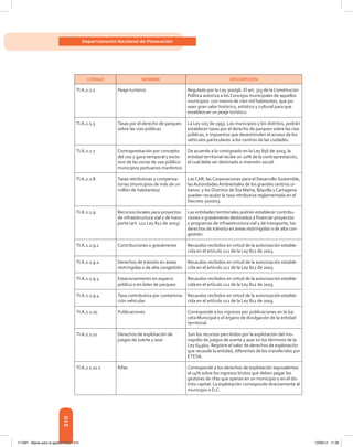 310
Departamento Nacional de Planeación
CÓDIGO NOMBRE DESCRIPCIÓN
TI.A.2.1.2 Peaje turístico Regulado por la Ley 300/96. El art. 313 de la Constitución
Política autoriza a los Concejos municipales de aquellos
municipios  con menos de cien mil habitantes, que po-
sean gran valor histórico, artístico y cultural para que
establezcan un peaje turístico.
TI.A.2.1.3 Tasas por el derecho de parqueo
sobre las vías públicas
La Ley 105 de 1993. Los municipios y los distritos, podrán
establecer tasas por el derecho de parqueo sobre las vías
públicas, e impuestos que desestimulen el acceso de los
vehículos particulares  a los centros de las ciudades.
TI.A.2.1.7 Contraprestación por concepto
del uso y goce temporal y exclu-
sivo de las zonas de uso público-
municipios portuarios marítimos
De acuerdo a lo consignado en la Ley 856 de 2003, la
entidad territorial recibe un 20% de la contraprestación,
el cual debe ser destinado a inversión social.
TI.A.2.1.8 Tasas retributivas y compensa-
torias (municipios de más de un
millón de habitantes)
Las CAR, las Corporaciones para el Desarrollo Sostenible,
las Autoridades Ambientales de los grandes centros ur-
banos  y los Distritos de Sta Marta, B/quilla y Cartagena
pueden recaudar la tasa retributiva reglamentada en el
Decreto 3100/03.
TI.A.2.1.9 Recursos locales para proyectos
de infraestructura vial y de trans-
porte (art. 112 Ley 812 de 2003)
Las entidades territoriales podrán establecer contribu-
ciones o gravámenes destinados a financiar proyectos
y programas de infraestructura vial y de transporte, los
derechos de tránsito en áreas restringidas o de alta con-
gestión.
TI.A.2.1.9.1 Contribuciones o gravámenes Recaudos recibidos en virtud de la autorización estable-
cida en el artículo 112 de la Ley 812 de 2003.
TI.A.2.1.9.2 Derechos de tránsito en áreas
restringidas o de alta congestión
Recaudos recibidos en virtud de la autorización estable-
cida en el artículo 112 de la Ley 812 de 2003.
TI.A.2.1.9.3 Estacionamiento en espacio
público o en lotes de parqueo
Recaudos recibidos en virtud de la autorización estable-
cida en el artículo 112 de la Ley 812 de 2003.
TI.A.2.1.9.4 Tasa contributiva por contamina-
ción vehicular
Recaudos recibidos en virtud de la autorización estable-
cida en el artículo 112 de la Ley 812 de 2003.
TI.A.2.1.10 Publicaciones Corresponde a los ingresos por publicaciones en la Ga-
ceta Municipal o el órgano de divulgación de la entidad
territorial.
TI.A.2.1.11 Derechos de explotación de
juegos de suerte y azar
Son los recursos percibidos por la explotación del mo-
nopolio de juegos de suerte y azar en los términos de la
Ley 643/01. Registre el valor de derechos de explotación
que recaude la entidad, diferentes de los transferidos por
ETESA.
TI.A.2.1.11.1 Rifas Corresponde a los derechos de explotación equivalentes
al 14% sobre los ingresos brutos que deben pagar los
gestores de rifas que operan en un municipio o en el dis-
trito capital. La explotación corresponde directamente al
municipio o D.C.
117387 - Bases para la gestion todo 310 12/06/12 11:29
 