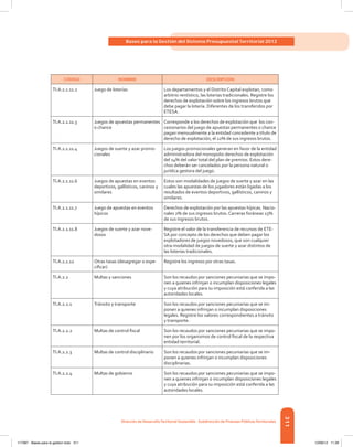 311
Bases para la Gestión del Sistema Presupuestal Territorial 2012
Dirección de DesarrolloTerritorial Sostenible - Subdirección de Finanzas PúblicasTerritoriales
CÓDIGO NOMBRE DESCRIPCIÓN
TI.A.2.1.11.2 Juego de loterías Los departamentos y el Distrito Capital explotan, como
arbitrio rentístico, las loterías tradicionales. Registre los
derechos de explotación sobre los ingresos brutos que
debe pagar la lotería. Diferentes de los transferidos por
ETESA.
TI.A.2.1.11.3 Juegos de apuestas permanentes
o chance
Corresponde a los derechos de explotación que  los con-
cesionarios del juego de apuestas permanentes o chance
pagan mensualmente a la entidad concedente a título de
derecho de explotación, el 12% de sus ingresos brutos.
TI.A.2.1.11.4 Juegos de suerte y azar promo-
cionales
Los juegos promocionales generan en favor de la entidad
administradora del monopolio derechos de explotación
del 14% del valor total del plan de premios. Estos dere-
chos deberán ser cancelados por la persona natural o
jurídica gestora del juego.
TI.A.2.1.11.6 Juegos de apuestas en eventos
deportivos, gallísticos, caninos y
similares
Estos son modalidades de juegos de suerte y azar en las
cuales las apuestas de los jugadores están ligadas a los
resultados de eventos deportivos, gallísticos, caninos y
similares.
TI.A.2.1.11.7 Juego de apuestas en eventos
hípicos
Derechos de explotación por las apuestas hípicas. Nacio-
nales 2% de sus ingresos brutos. Carreras foráneas 15%
de sus ingresos brutos.
TI.A.2.1.11.8 Juegos de suerte y azar nove-
dosos
Registre el valor de la transferencia de recursos de ETE-
SA por concepto de los derechos que deben pagar los
explotadores de juegos novedosos, que son cualquier
otra modalidad de juegos de suerte y azar distintos de
las loterías tradicionales.
TI.A.2.1.12 Otras tasas (desagregar o espe-
cificar)
Registre los ingresos por otras tasas.
TI.A.2.2 Multas y sanciones Son los recaudos por sanciones pecuniarias que se impo-
nen a quienes infrinjan o incumplan disposiciones legales
y cuya atribución para su imposición está conferida a las
autoridades locales.
TI.A.2.2.1 Tránsito y transporte Son los recaudos por sanciones pecuniarias que se im-
ponen a quienes infrinjan o incumplan disposiciones
legales. Registre los valores correspondientes a tránsito
y transporte.
TI.A.2.2.2 Multas de control fiscal Son los recaudos por sanciones pecuniarias que se impo-
nen por los organismos de control fiscal de la respectiva
entidad territorial.
TI.A.2.2.3 Multas de control disciplinario Son los recaudos por sanciones pecuniarias que se im-
ponen a quienes infrinjan o incumplan disposiciones
disciplinarias.
TI.A.2.2.4 Multas de gobierno Son los recaudos por sanciones pecuniarias que se impo-
nen a quienes infrinjan o incumplan disposiciones legales
y cuya atribución para su imposición está conferida a las
autoridades locales.
117387 - Bases para la gestion todo 311 12/06/12 11:29
 