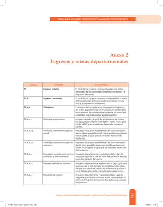 333
Bases para la Gestión del Sistema Presupuestal Territorial 2012
Dirección de DesarrolloTerritorial Sostenible - Subdirección de Finanzas PúblicasTerritoriales
Anexo 2
Ingresos y rentas departamentales
CÓDIGO NOMBRE DESCRIPCIÓN
TI Ingresos totales El total de los ingresos corresponde a la suma de los
subtotales de los numerales A (Ingresos corrientes) y B
(Ingresos de capital).
TI.A Ingresos corrientes El total de los ingresos corrientes corresponde a la suma
de los subtotales de los numerales 1 (ingresos tributa-
rios) y 2 (ingresos no tributarios).
TI.A.1 Tributarios Es la suma de los ingresos por concepto de impuestos
del orden departamental y/o municipal. Se contemplan
los impuestos de carácter departamental y/o municipal
existentes según las normas legales vigentes.
TI.A.1.2 Vehículos automotores Impuesto anual a cargo de los propietarios de vehícu-
los. Ley 488/98. A favor de los dptos. (80%), municipios
(20%), el D.C.y las unidades de desarrollo fronterizo
(100%).
TI.A.1.2.1 Vehículos automotores vigencia
actual
Impuesto recaudado hasta la fecha de corte correspon-
diente al año gravable actual. Los departamentos deben
incluir 100%, al igual que las unidades de desarrollo
fronterizo.
TI.A.1.2.2 Vehículos automotores vigencias
anteriores
Impuesto recaudado hasta la fecha de corte correspon-
diente años gravables anteriores. Los Departamentos
deben incluir 100%, al igual que las unidades de desarro-
llo fronterizo.
TI.A.1.11 Impuesto a ganadores de sorteos
ordinarios y extraordinarios
Impuesto departamental regulado por la Ley 643 de
2001 que equivale al 17% del valor del premio de lotería a
cargo del ganador del mismo.
TI.A.1.12 Impuesto de loterías foráneas Impuesto departamental regulado por la Ley 643 de 2001
que equivale al 10% del valor bruto de las ventas realiza-
das por una lotería en jurisdicción diferente a la propia, a
favor del departamento en donde realiza esas ventas.
TI.A.1.13 Impuesto de registro Impuesto departamental regulado por la Ley 223 de
1995 que grava la inscripción de actos y contratos en las
oficinas de registro de instrumentos públicos y cámaras
de comercio.
117387 - Bases para la gestion todo 333 12/06/12 11:29
 