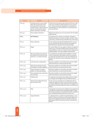 338
Departamento Nacional de Planeación
CÓDIGO NOMBRE DESCRIPCIÓN
TI.A.1.34 Contribución del 2.5 por mil del
valor del recaudo bruto de las
concesiones de construcción,
mantenimiento y operaciones de
vías de comunicación, puertos
aéreos, marítimos o fluviales.
Conforme al inciso tercero del artículo 6º de la Ley 1106-
2006, esta contribución debe pagarse por las concesio-
nes .  Para convenios de cooperación con organismos
multilaterales, los subcontratistas son sujeto pasivo de
esta contribución.
TI.A.1.40 Otros ingresos tributarios Registre los tributos que no se encuentren discrimidados
anteriormente.
TI.A.2 NoTributarios Corresponde a los ingresos municipales, distritales y
departamentales por concepto de tasas y tarifas, multas
y sanciones, contribuciones y transferencias, entre otras.
TI.A.2.1 Tasas y derechos Son los ingresos que percibe el departamento y munici-
pio por la prestación directa de los servicios públicos y
administrativos; requieren de autorización legal.
TI.A.2.1.1 Peajes De conformidad con la Ley 44/90. La Nación, los departa-
mentos y los municipios podrán financiar la ejecución de
obras públicas, así como su mantenimiento y adecuación,
mediante peajes. No incluye peajes concesionados.
TI.A.2.1.9 Recursos locales para proyectos
de infraestructura vial y de trans-
porte (art. 112 Ley 812 de 2003)
Las entidades territoriales podrán establecer contribu-
ciones o gravámenes destinados a financiar proyectos
y programas de infraestructura vial y de transporte, los
derechos de tránsito en áreas restringidas o de alta con-
gestión.
TI.A.2.1.9.1 Contribuciones o gravámenes Recaudos recibidos en virtud de la autorización estable-
cida en el artículo 112 de la Ley 812 de 2003.
TI.A.2.1.9.2 Derechos de tránsito en áreas
restringidas o de alta congestión
Recaudos recibidos en virtud de la autorización estable-
cida en el artículo 112 de la Ley 812 de 2003.
TI.A.2.1.9.3 Estacionamiento en espacio
público o en lotes de parqueo
Recaudos recibidos en virtud de la autorización estable-
cida en el artículo 112 de la Ley 812 de 2003.
TI.A.2.1.9.4 Tasa contributiva por contamina-
ción vehicular
Recaudos recibidos en virtud de la autorización estable-
cida en el artículo 112 de la Ley 812 de 2003.
TI.A.2.1.10 Publicaciones Corresponde a los ingresos por publicaciones en la Gace-
ta o el órgano de divulgación de la entidad territorial.
TI.A.2.1.11 Derechos de explotación de jue-
gos de suerte y azar
Son los recursos percibidos por la explotación del mo-
nopolio de juegos de suerte y azar en los términos de la
Ley 643/01. Registre el valor de derechos de explotación
que recaude la entidad, diferentes de los transferidos por
ETESA.
TI.A.2.1.11.1 Rifas Corresponde a los derechos de explotación equivalentes al
14% sobre los ingresos brutos que deben pagar los gesto-
res de rifas que operan en la entidad territorial. La explota-
ción corresponde directamente al municipio o D.C.
TI.A.2.1.11.2 Juego de loterías Los departamentos y el Distrito Capital explotan, como
arbitrio rentístico, las loterías tradicionales. Registre los
derechos de explotación sobre los ingresos brutos que
debe pagar la lotería. Diferentes de los transferidos por
ETESA.
117387 - Bases para la gestion todo 338 12/06/12 11:29
 